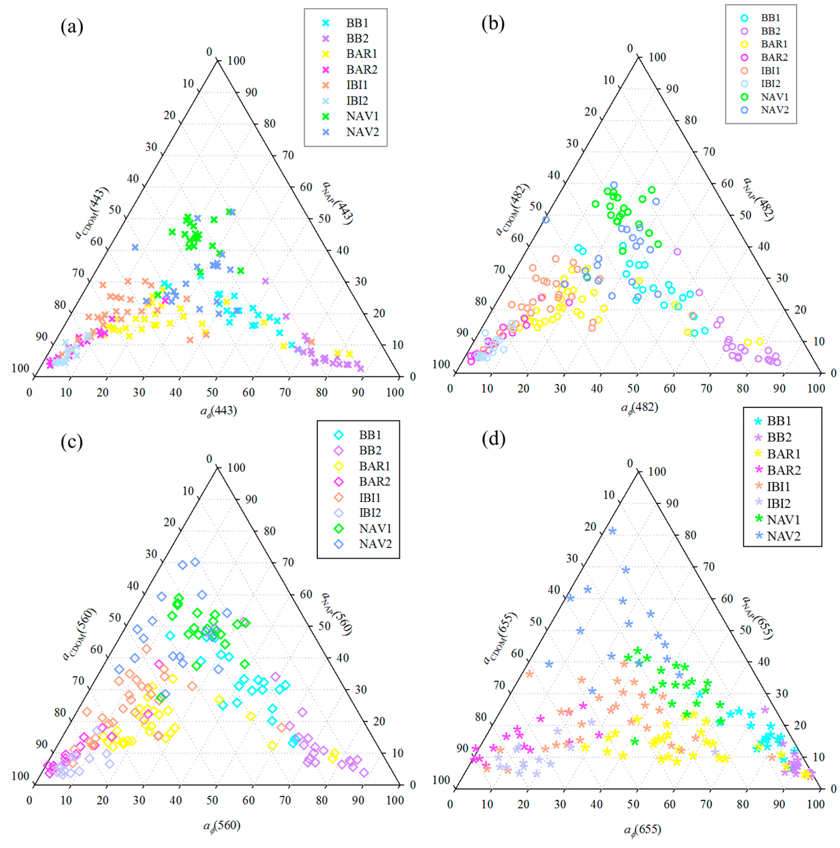 Remotesensing 10 01655 g003