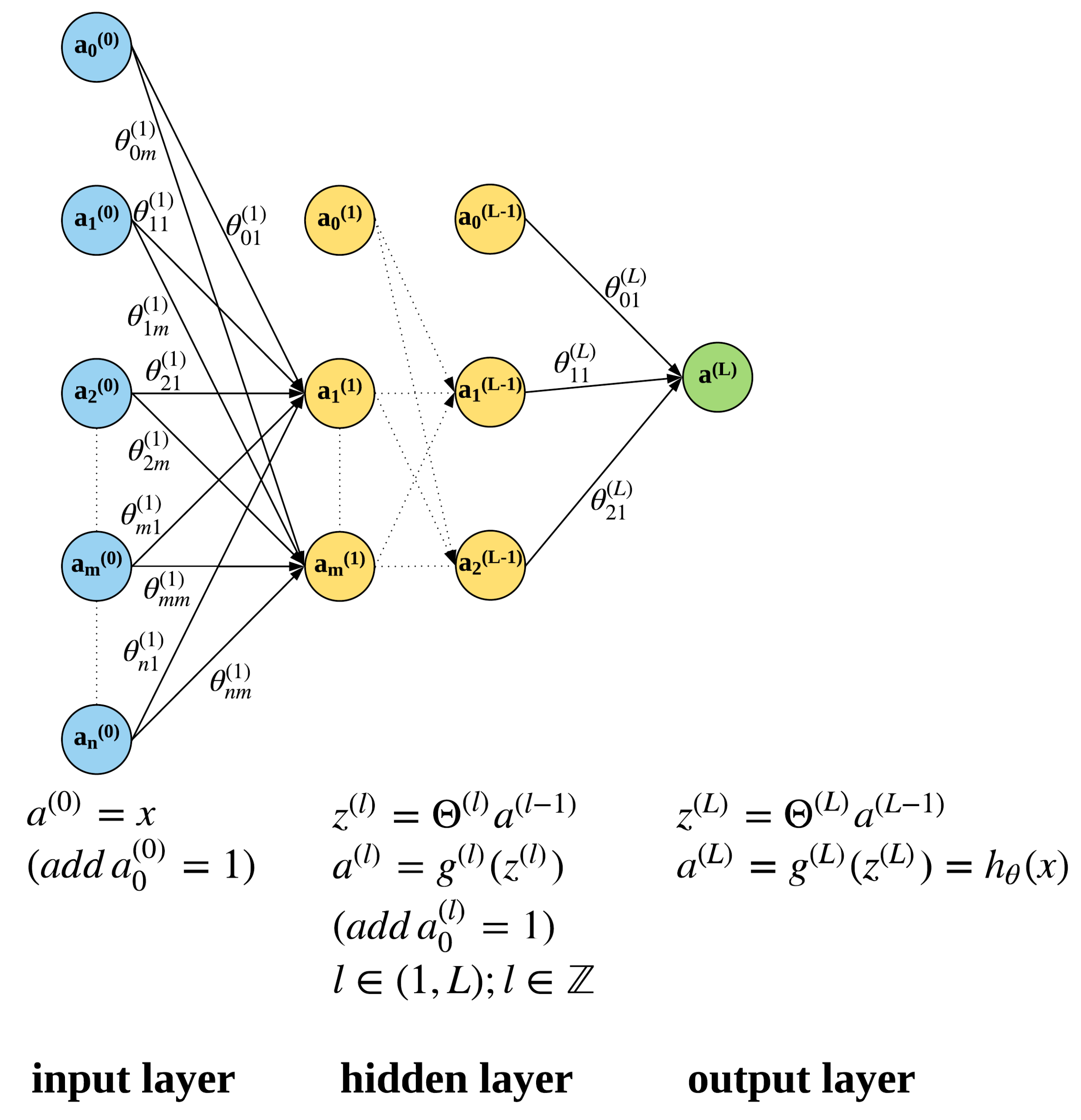 Remotesensing 10 01658 g002