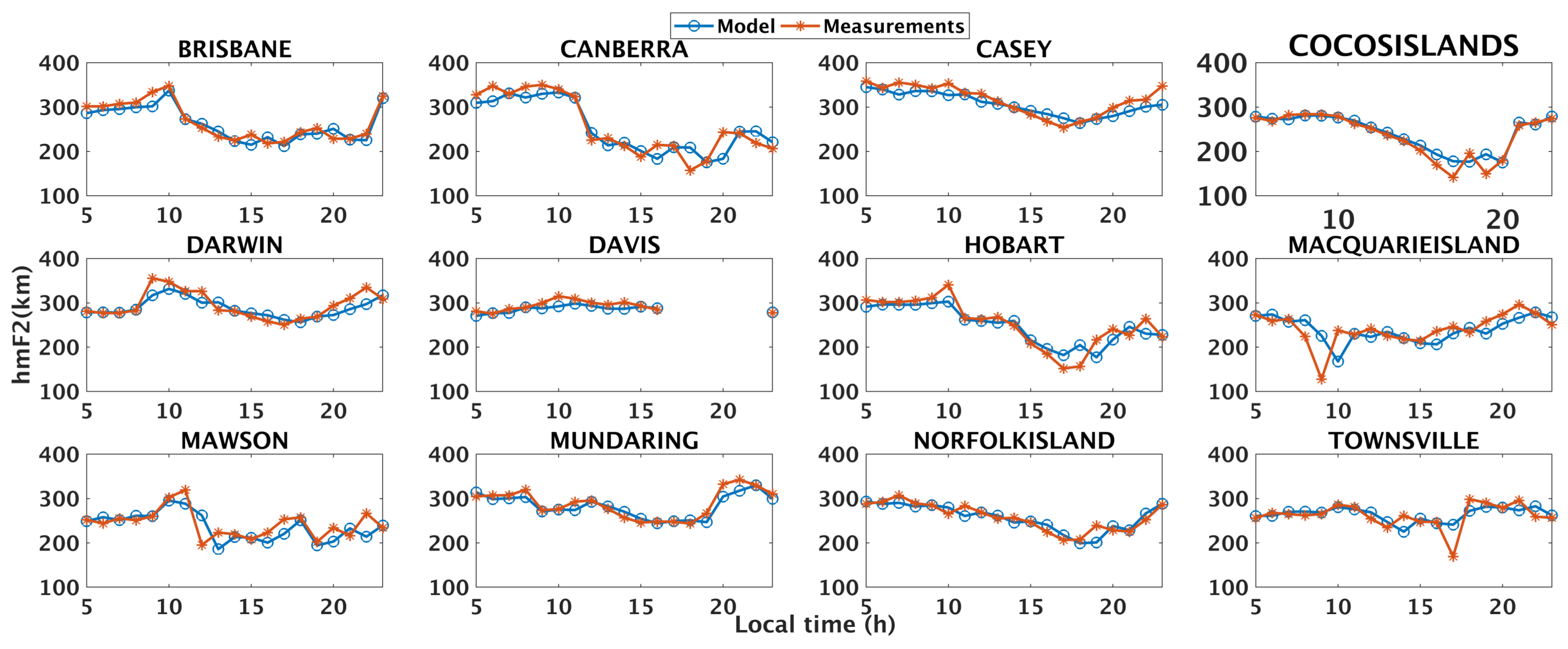 Remotesensing 10 01658 g013
