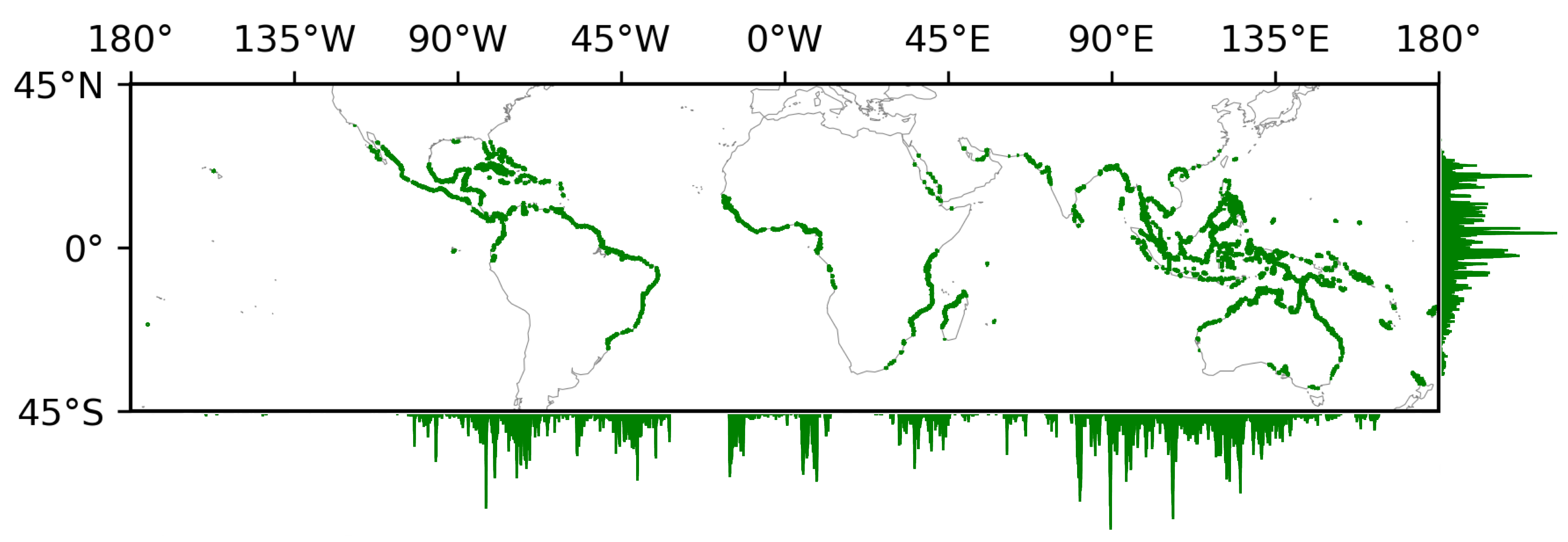 Remote Sensing Free Full Text The Global Mangrove Watch A New 10 Global Baseline Of Mangrove Extent Html Remote Sensing Free Full Text The Global Mangrove Watch A New 10 Global Baseline Of Mangrove Extent Html