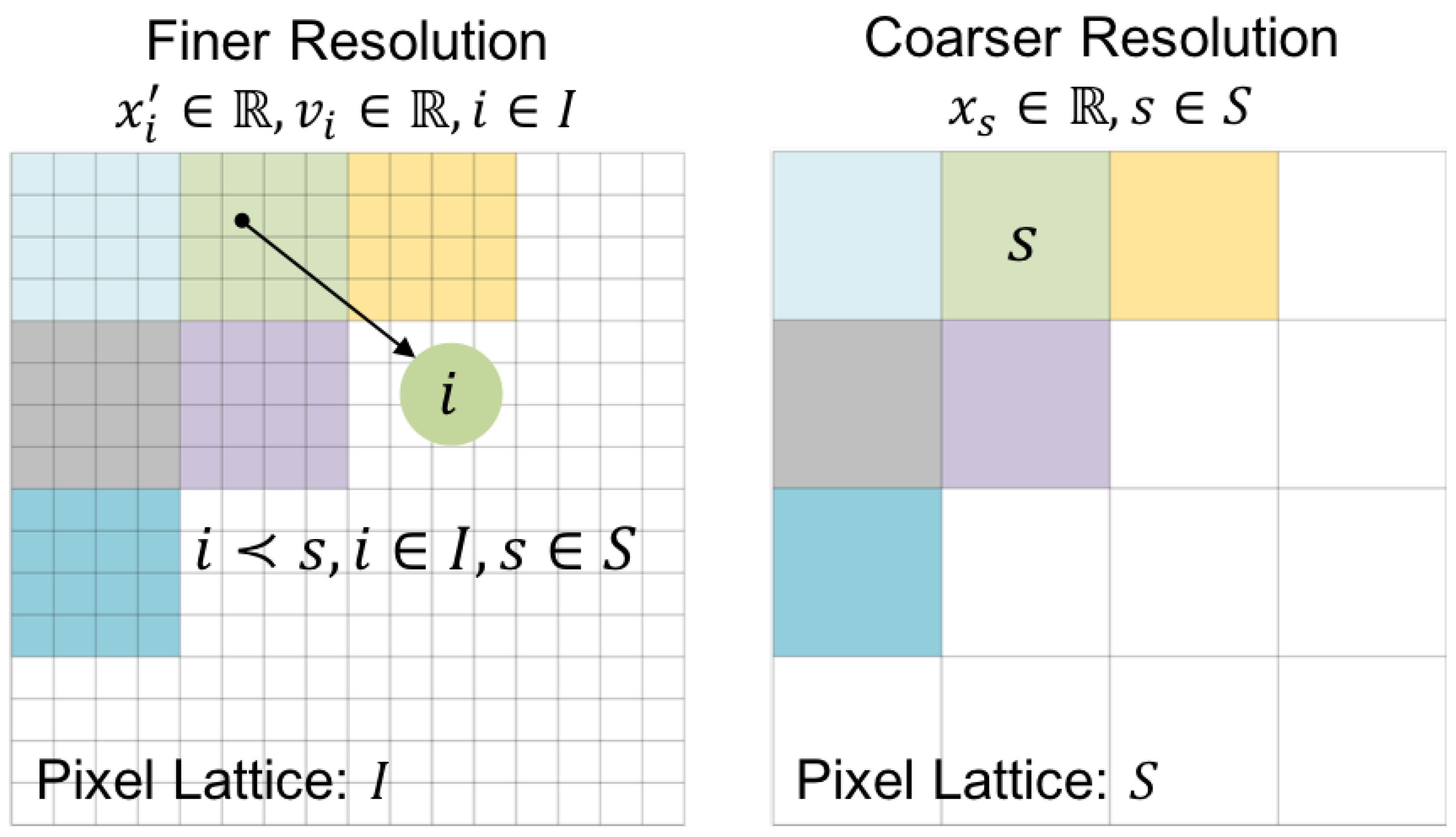Remotesensing 10 01671 g001