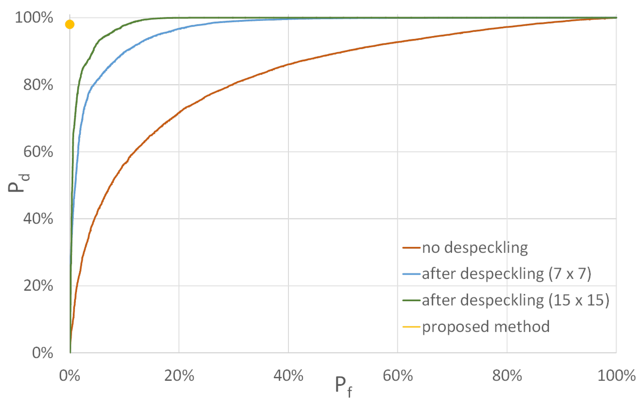 Remotesensing 10 01671 g005