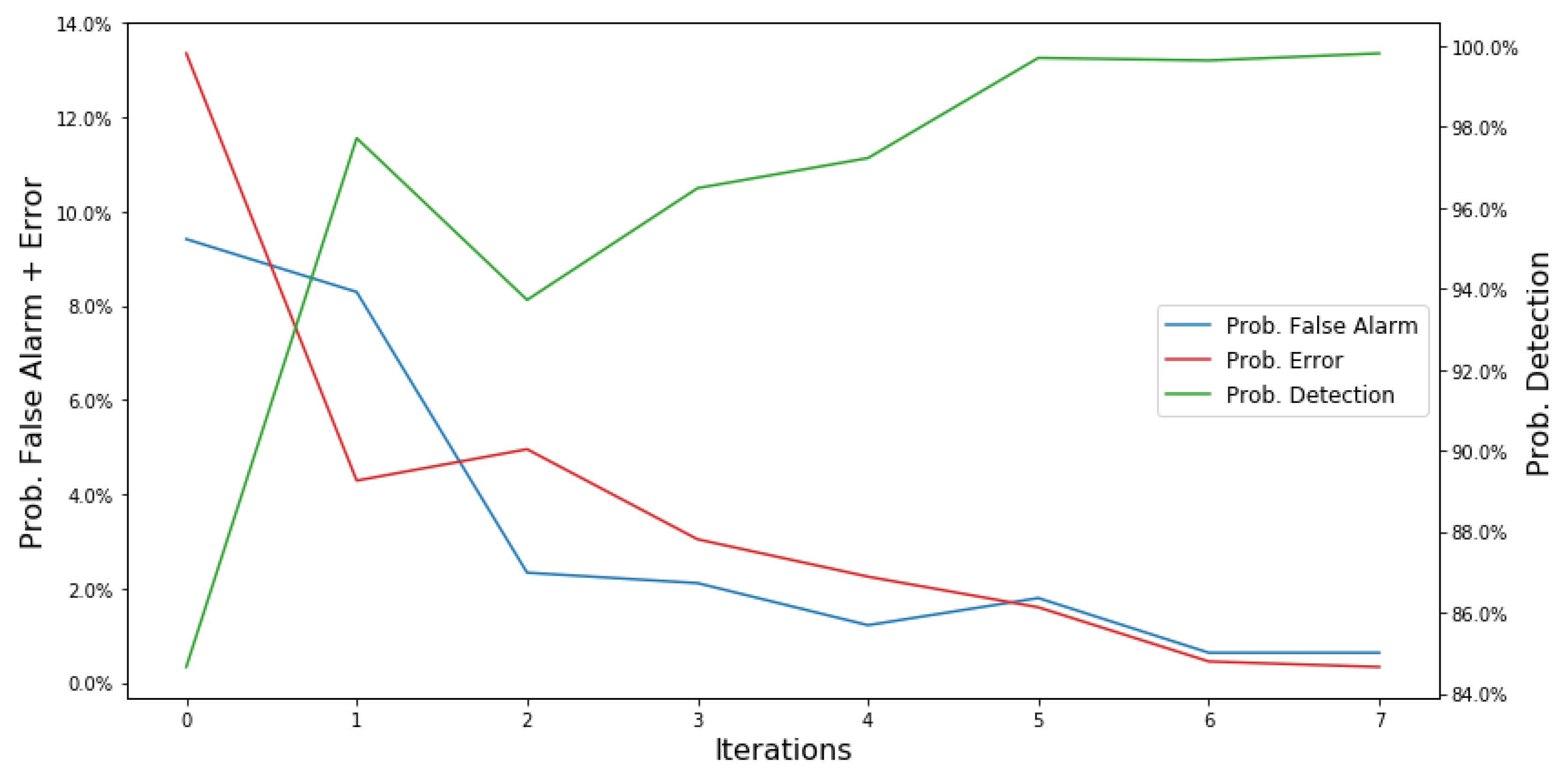 Remotesensing 10 01671 g010