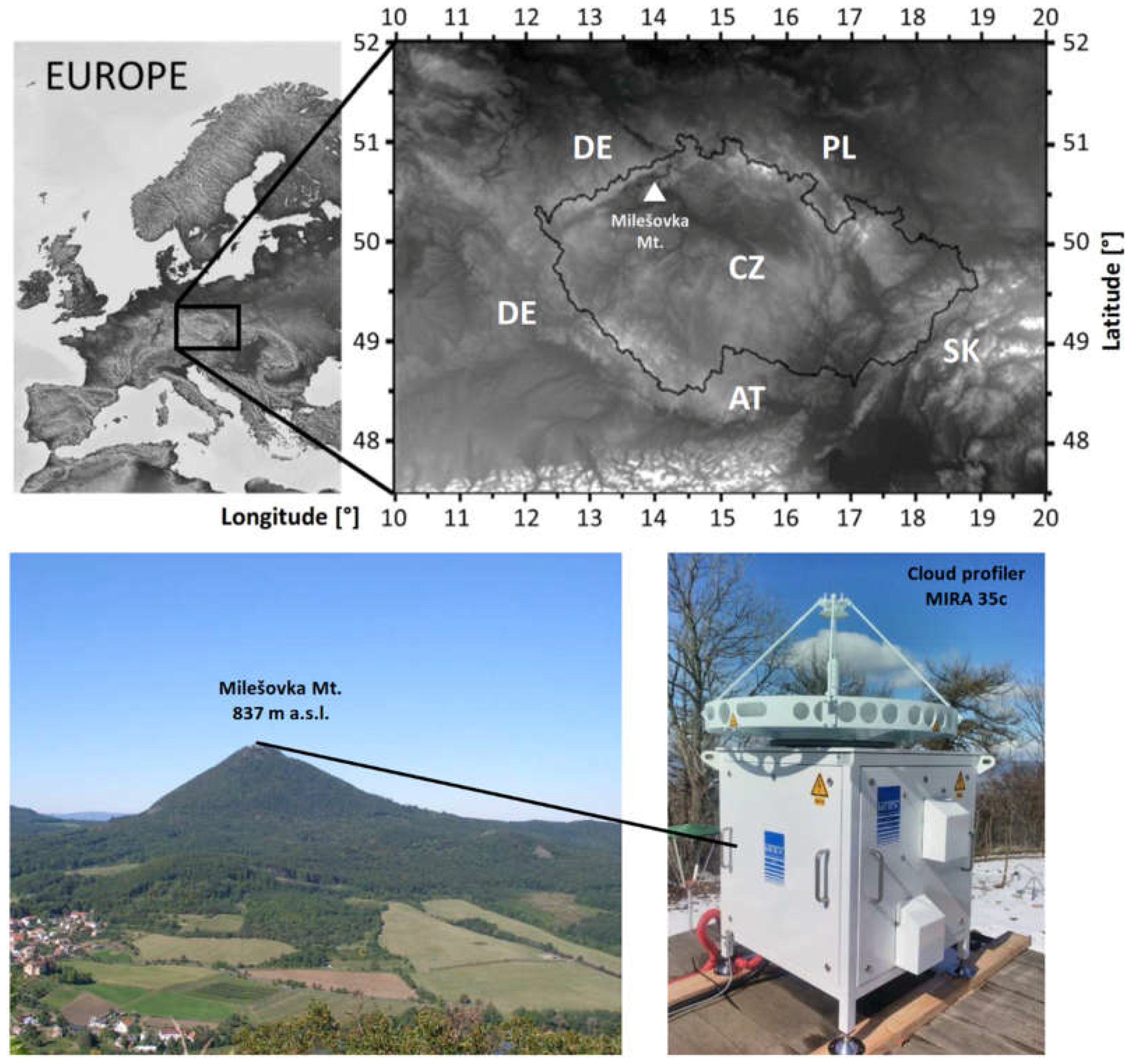 Remotesensing 10 01674 g001