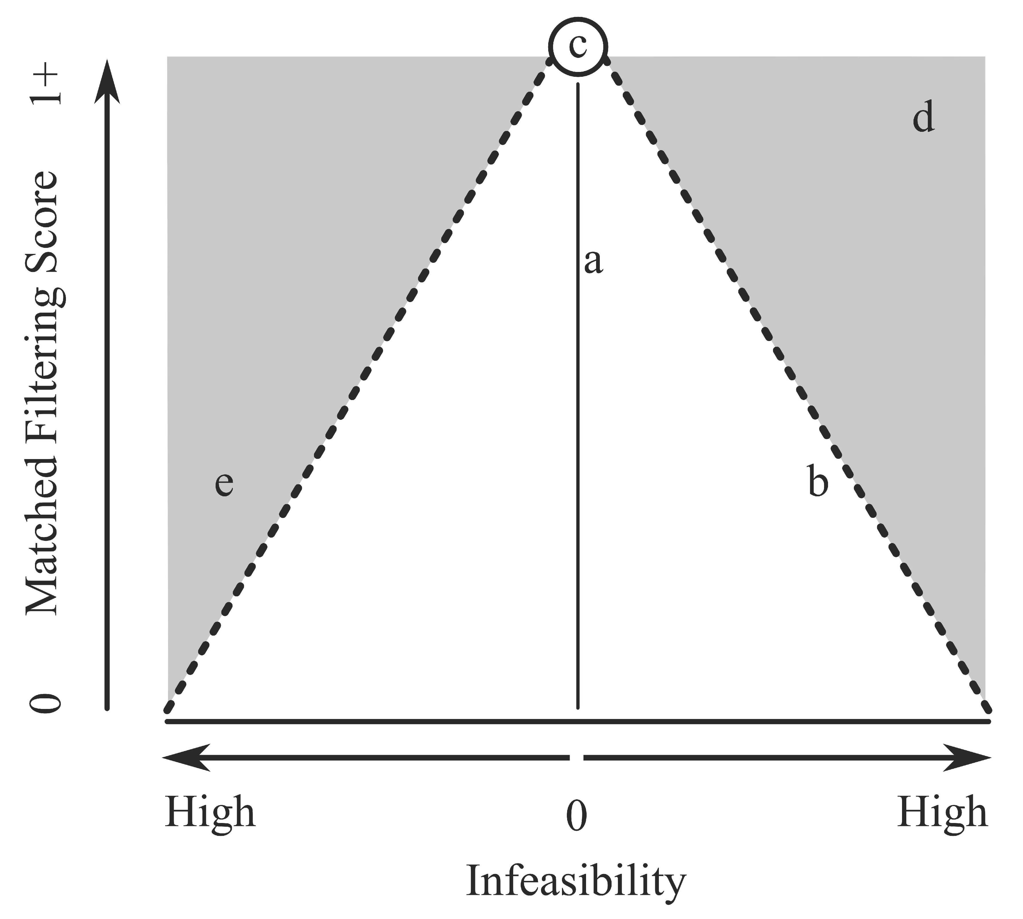 Remotesensing 10 01675 g001