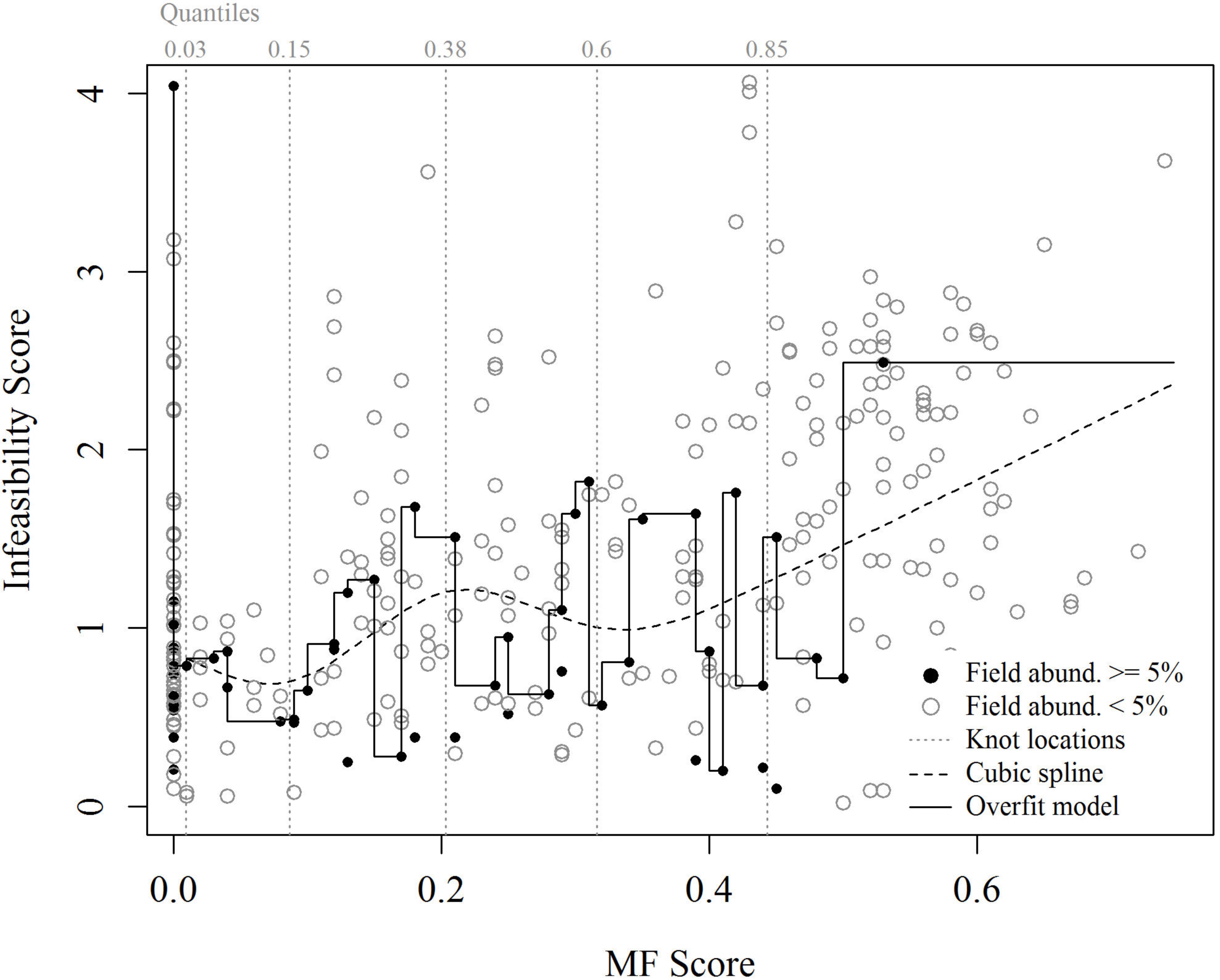 Remotesensing 10 01675 g005