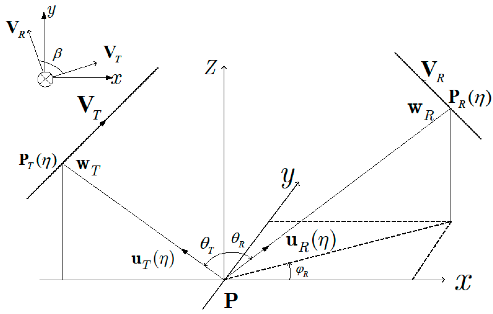 Remotesensing 10 01676 g001 Remotesensing 10 01676 g001