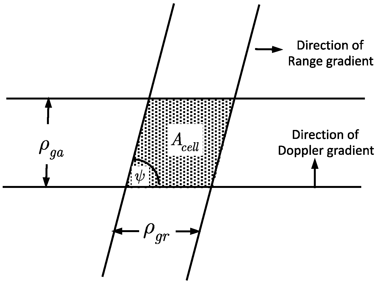 Remotesensing 10 01676 g002 Remotesensing 10 01676 g002