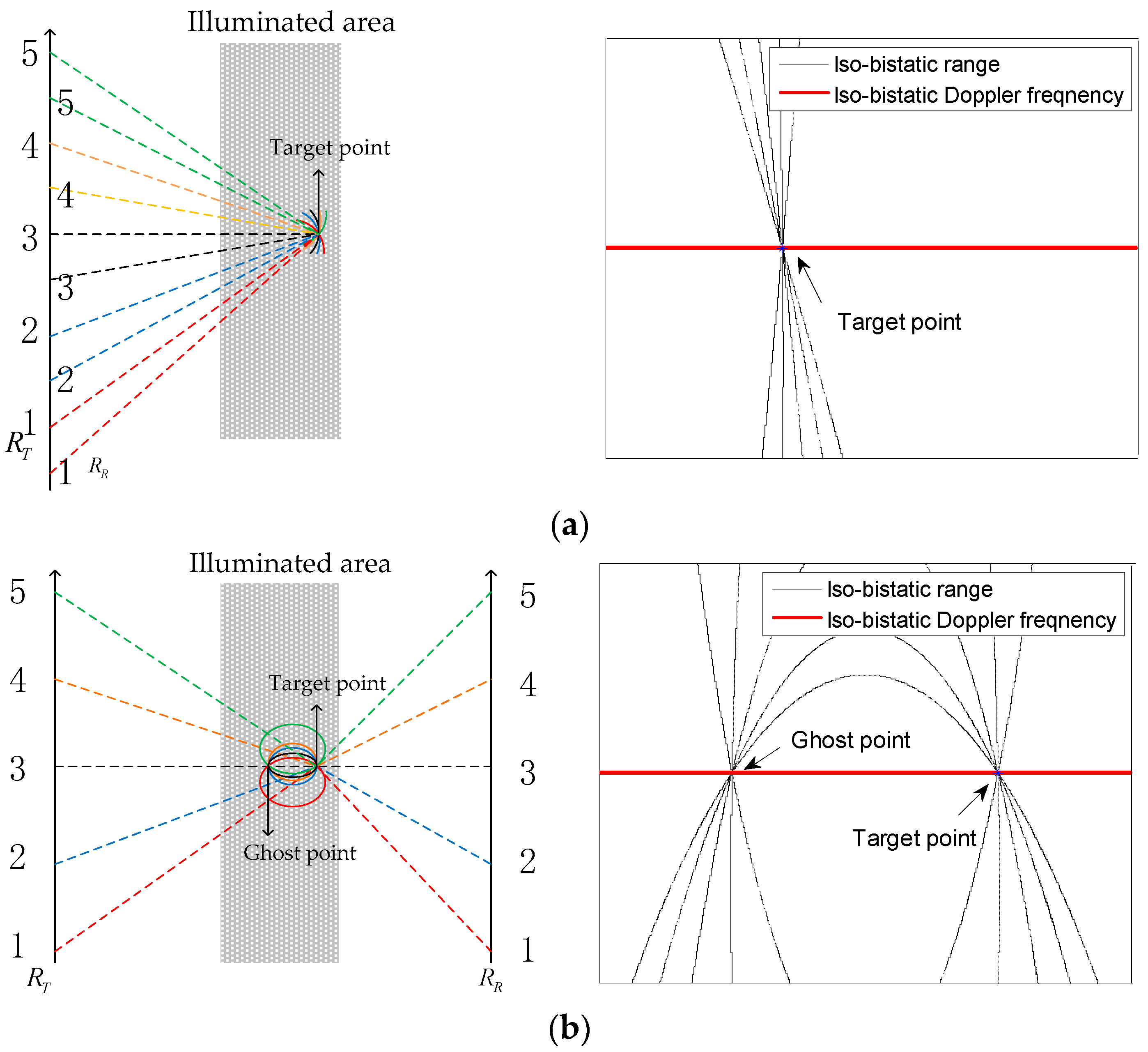Remotesensing 10 01676 g004 Remotesensing 10 01676 g004