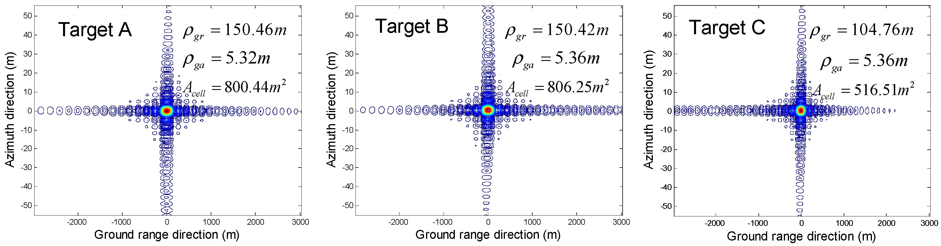 Remotesensing 10 01676 g009 Remotesensing 10 01676 g009