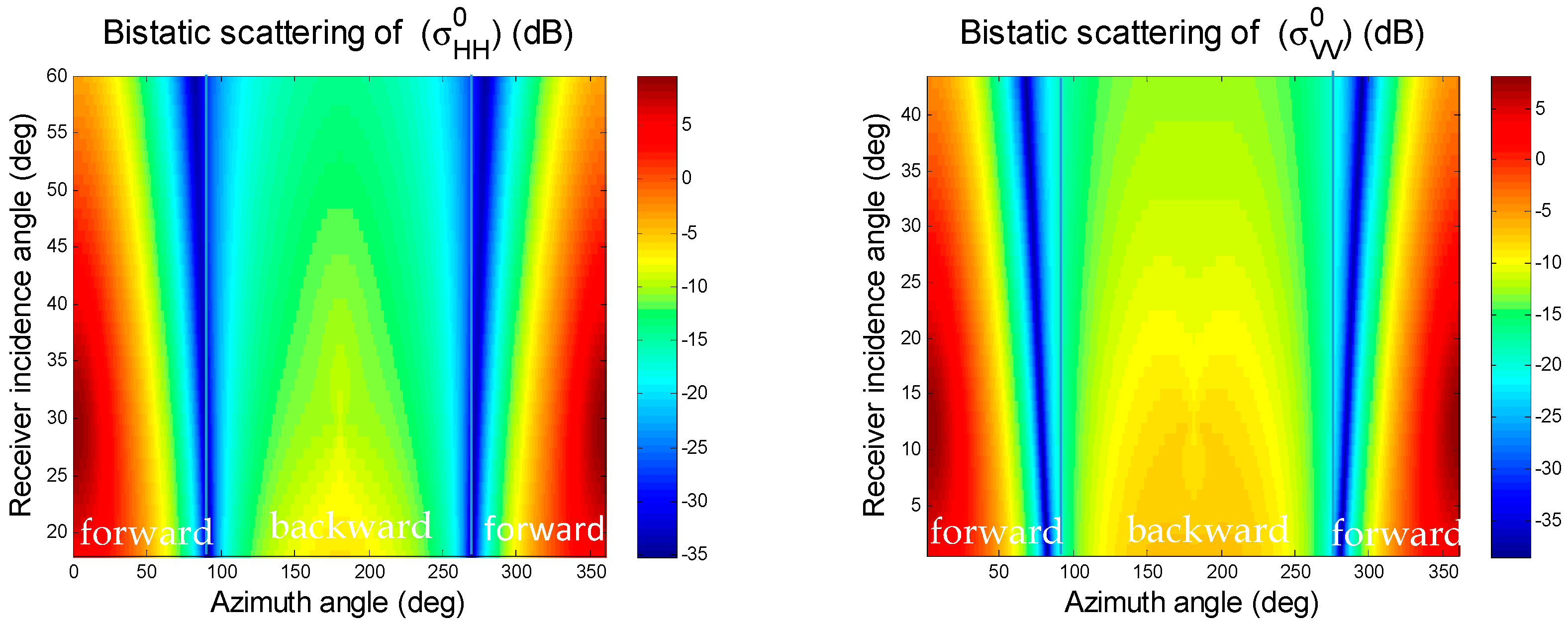 Remotesensing 10 01676 g013 Remotesensing 10 01676 g013
