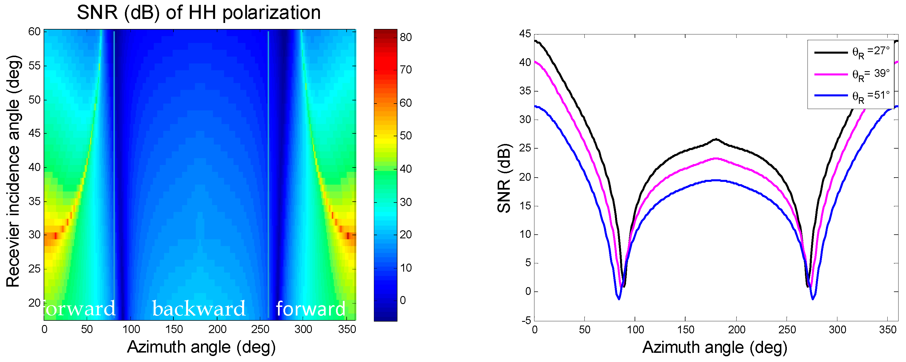 Remotesensing 10 01676 g015 Remotesensing 10 01676 g015