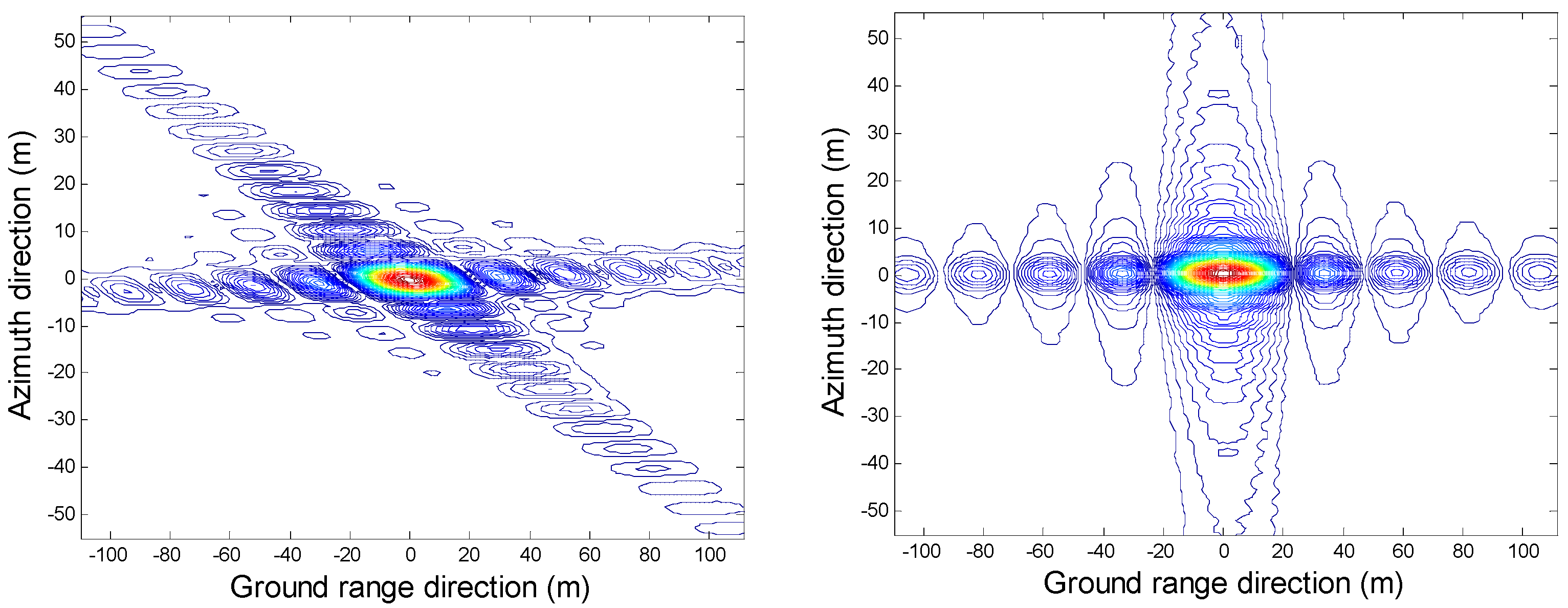 Remotesensing 10 01676 g016a Remotesensing 10 01676 g016a