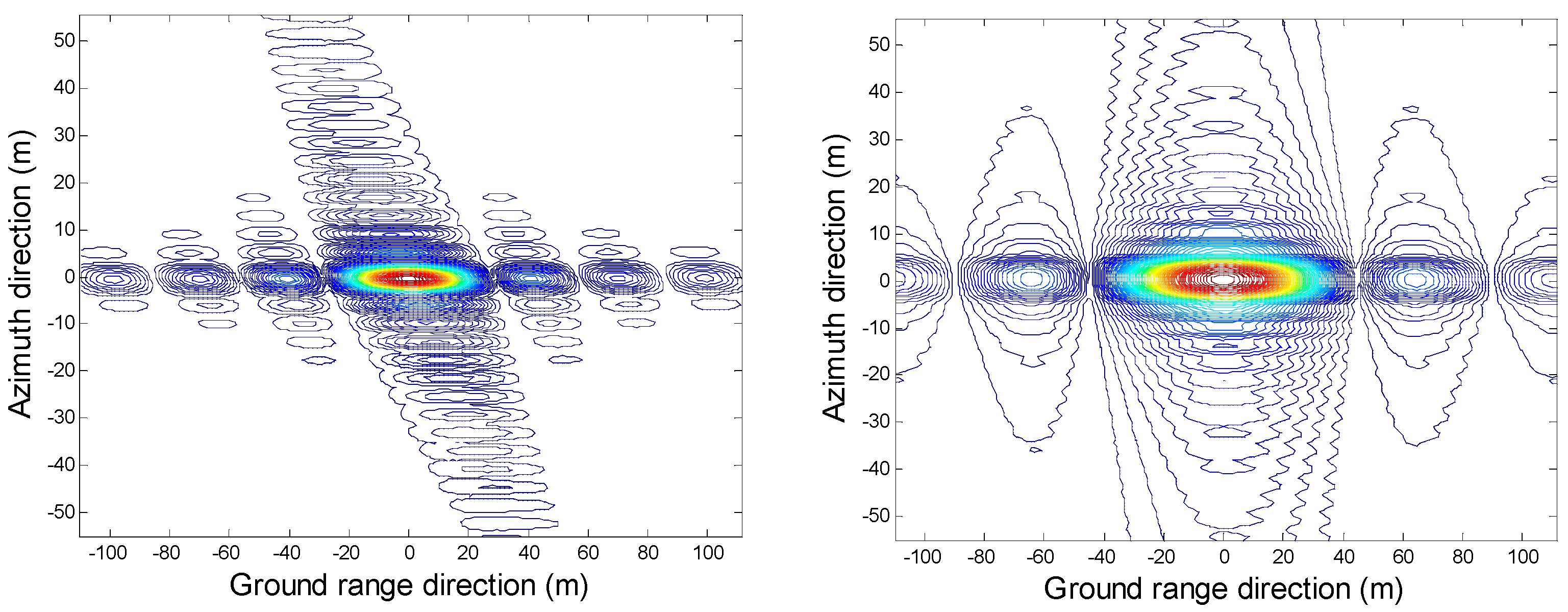 Remotesensing 10 01676 g016b Remotesensing 10 01676 g016b