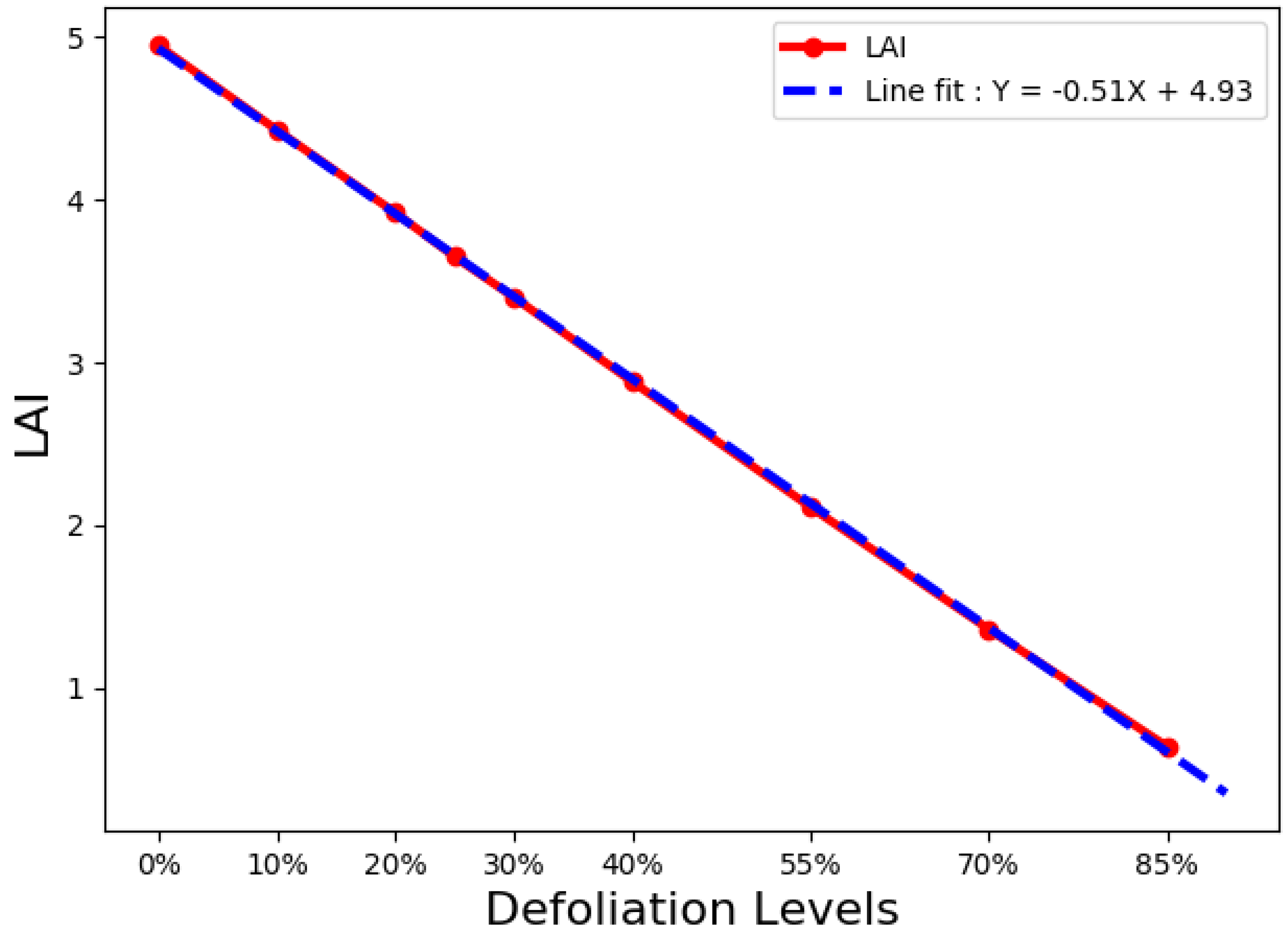 Remotesensing 10 01678 g003 Remotesensing 10 01678 g003