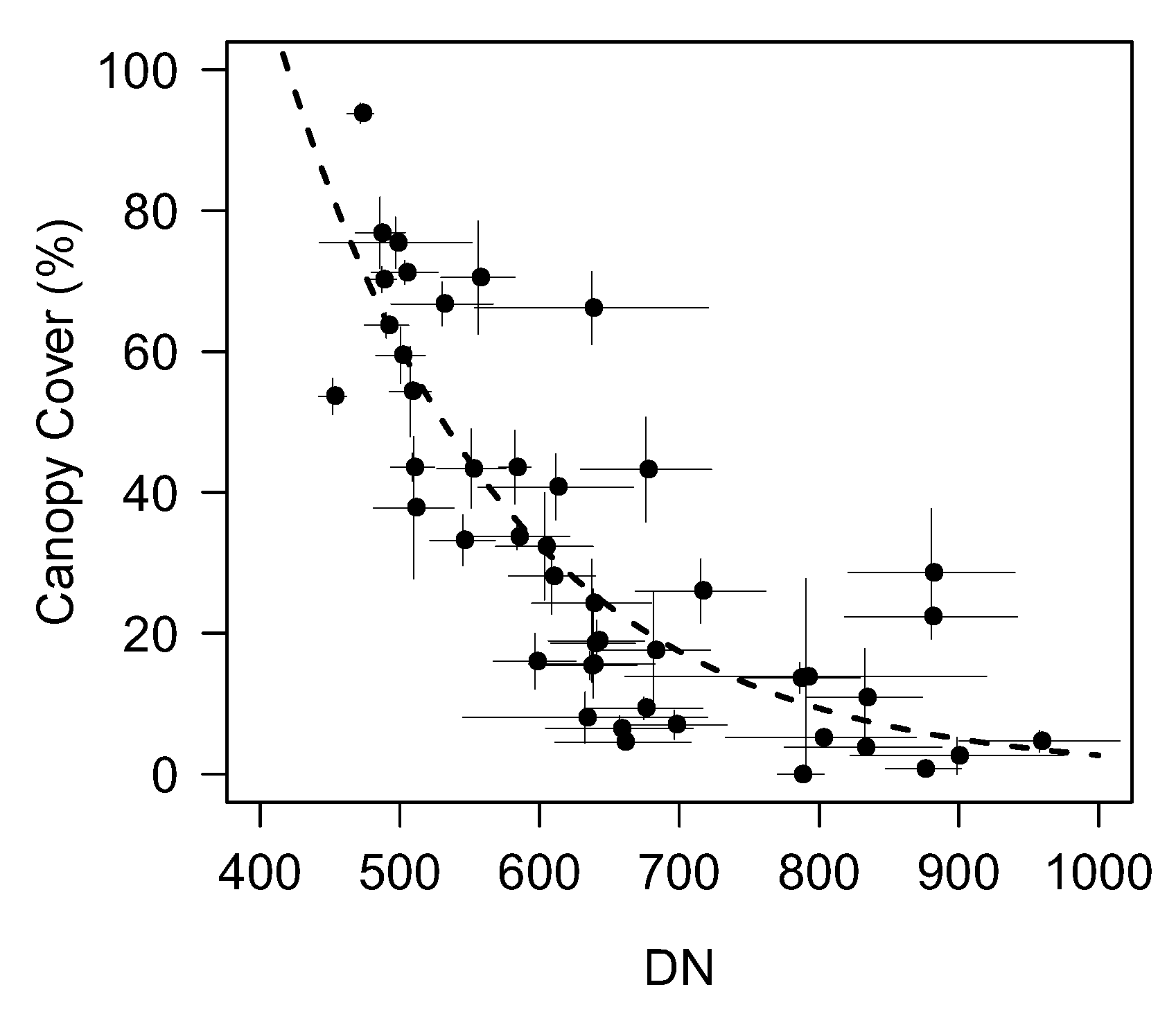 Remotesensing 10 01686 g004 Remotesensing 10 01686 g004