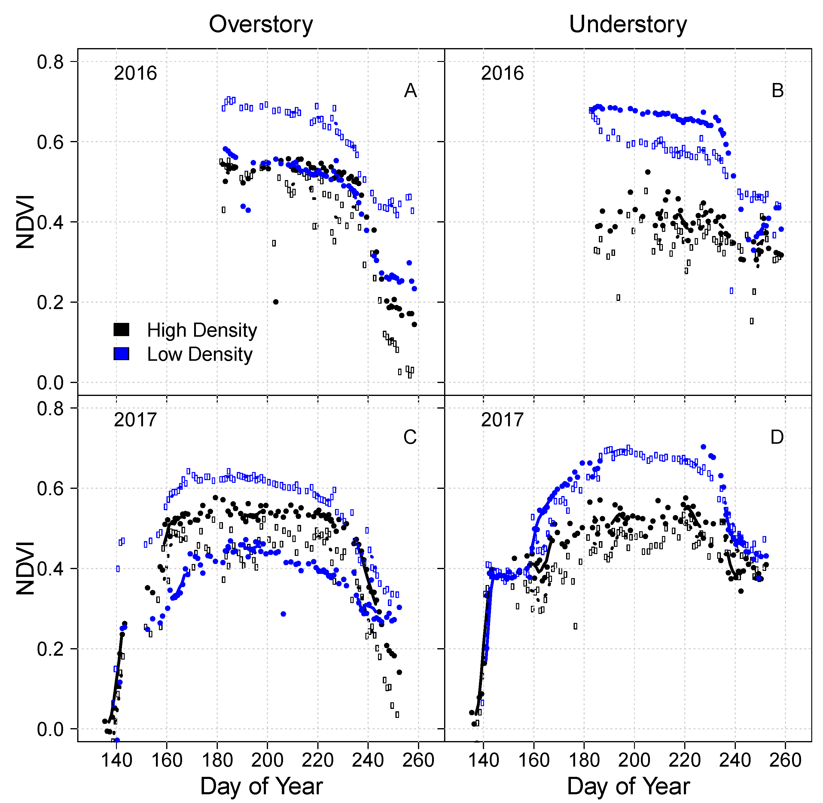 Remotesensing 10 01686 g007 Remotesensing 10 01686 g007