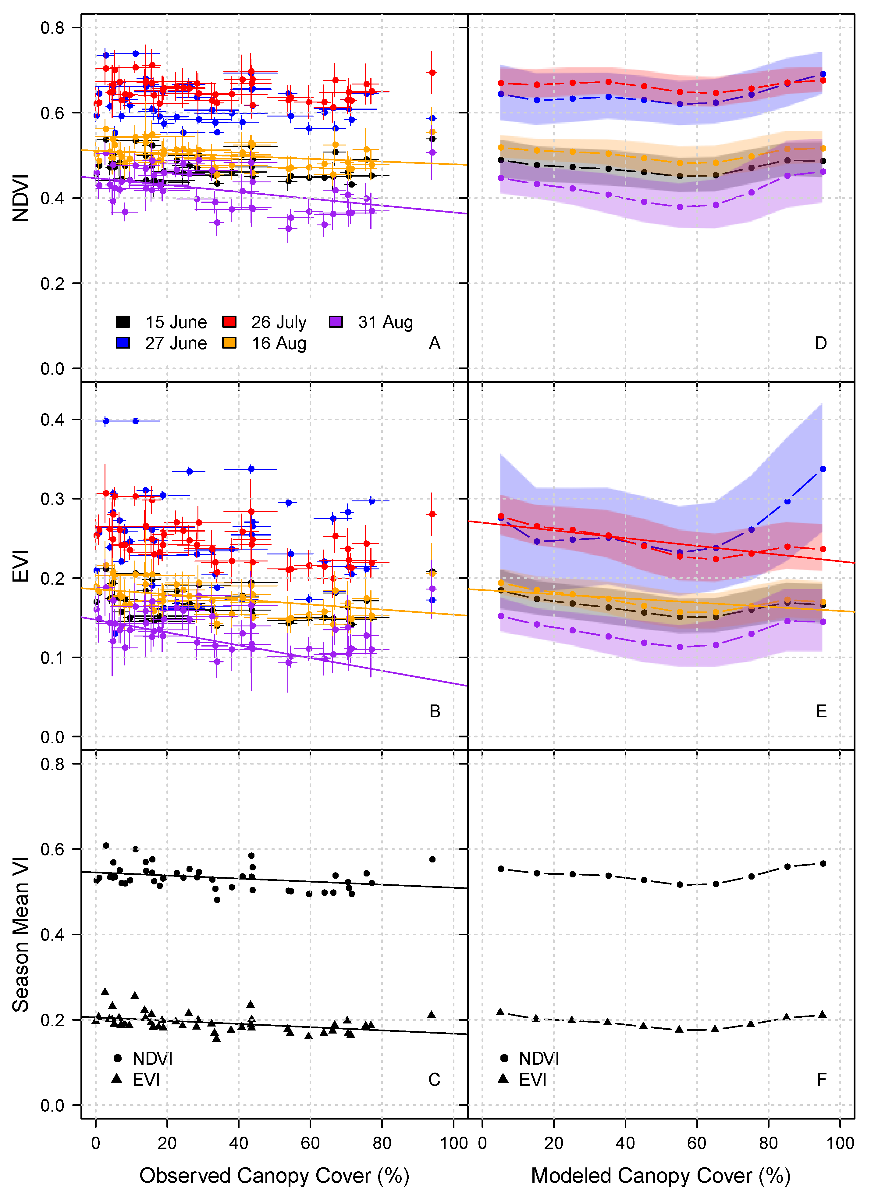 Remotesensing 10 01686 g008 Remotesensing 10 01686 g008
