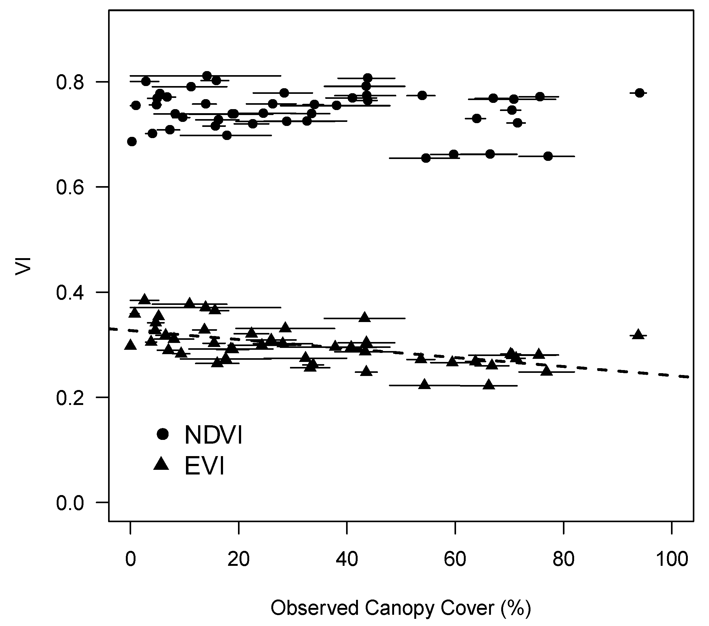 Remotesensing 10 01686 g010 Remotesensing 10 01686 g010