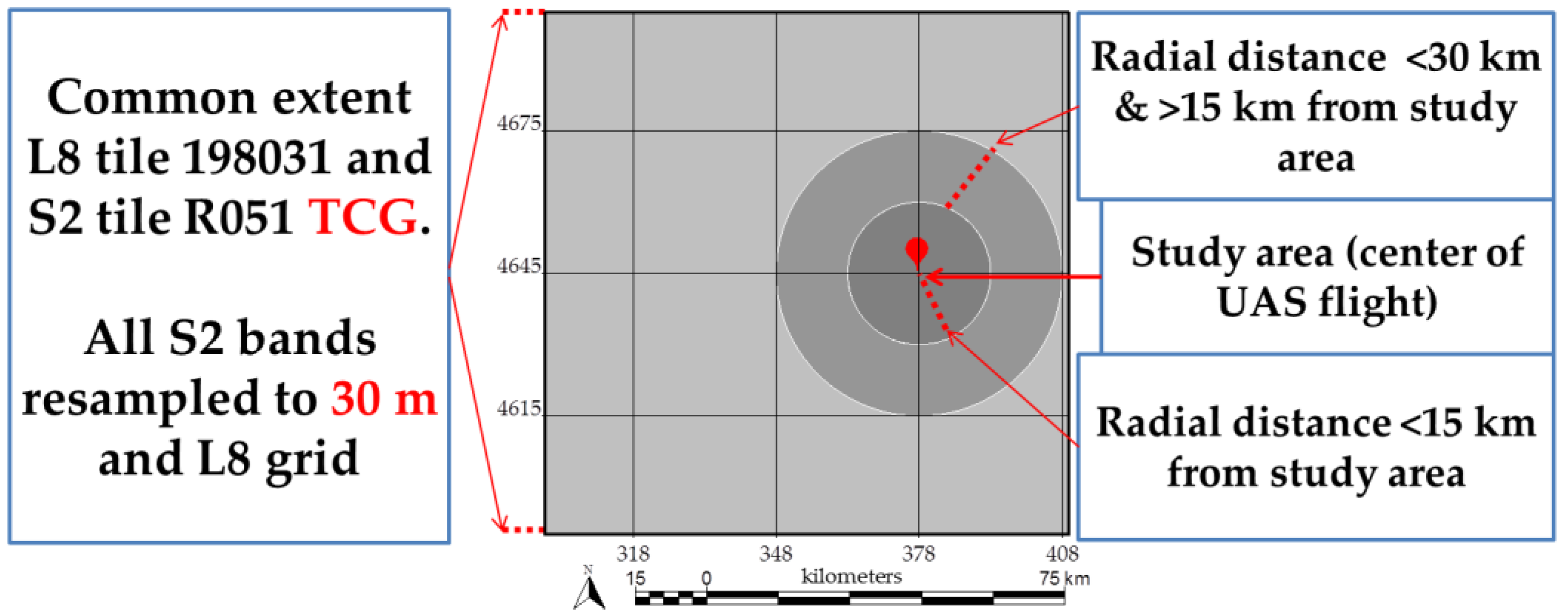 Remotesensing 10 01687 g010 Remotesensing 10 01687 g010