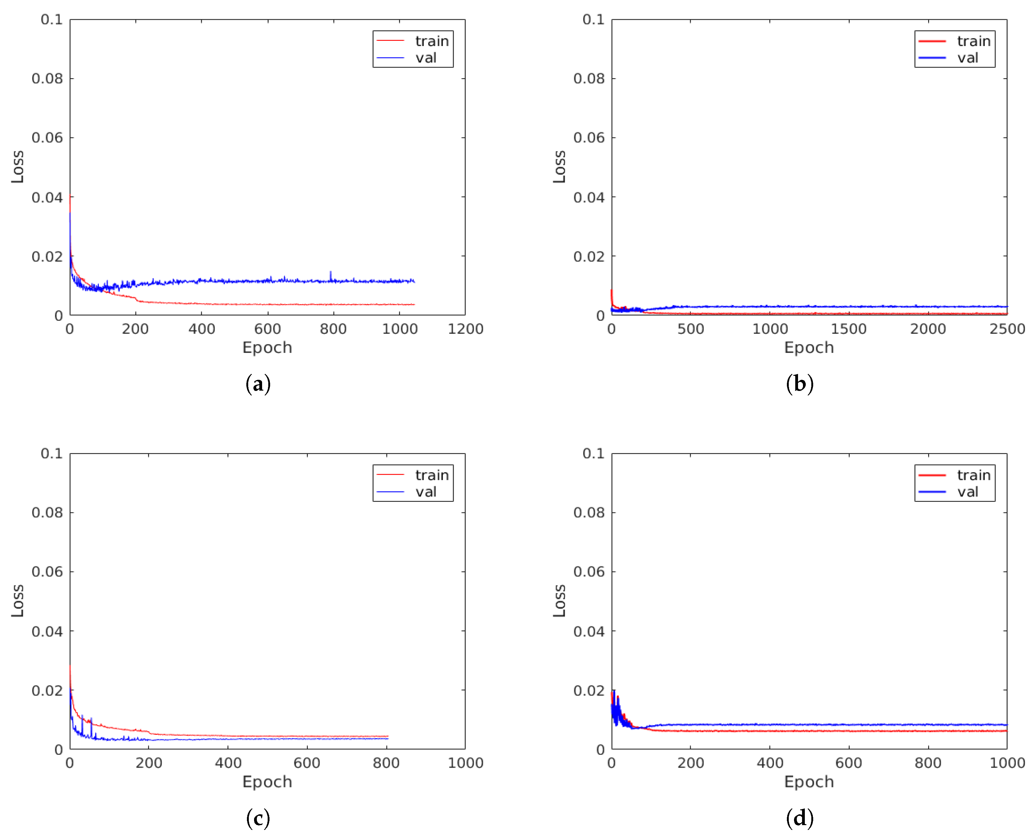 Remotesensing 10 01690 g009