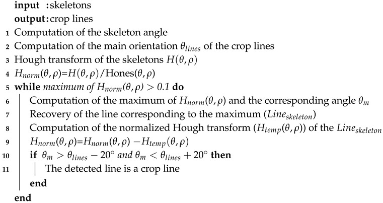 Remotesensing 10 01690 i001 Remotesensing 10 01690 i001