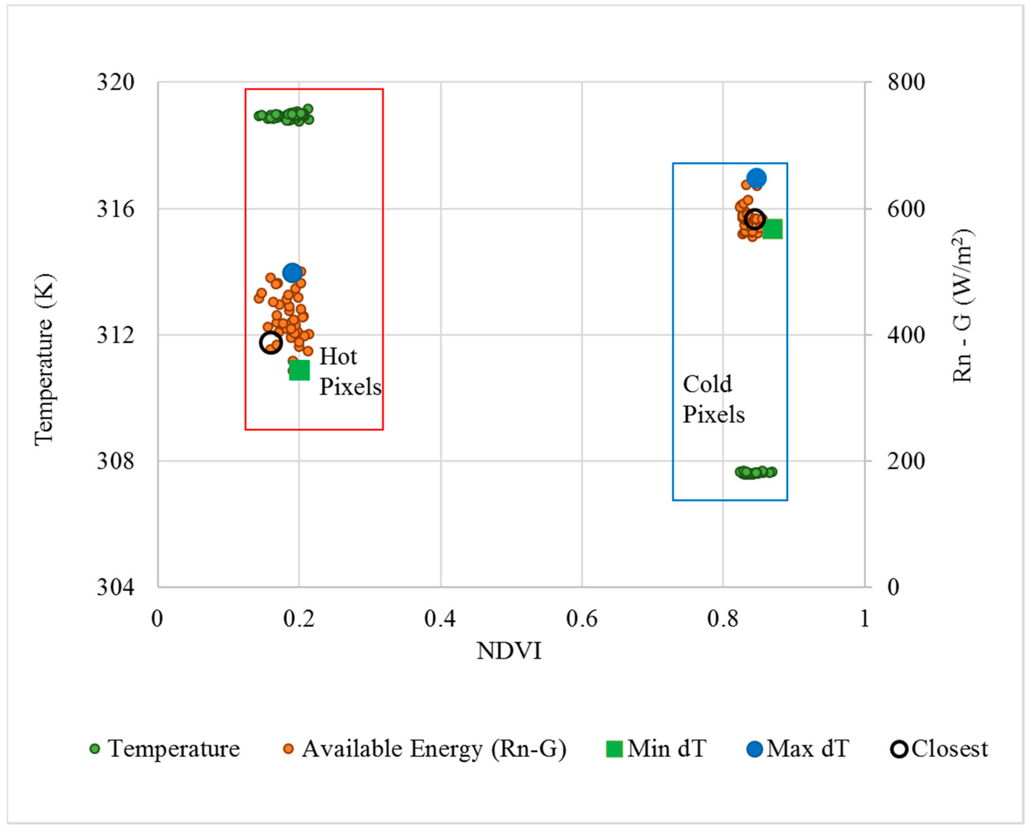 Remotesensing 10 01695 g005