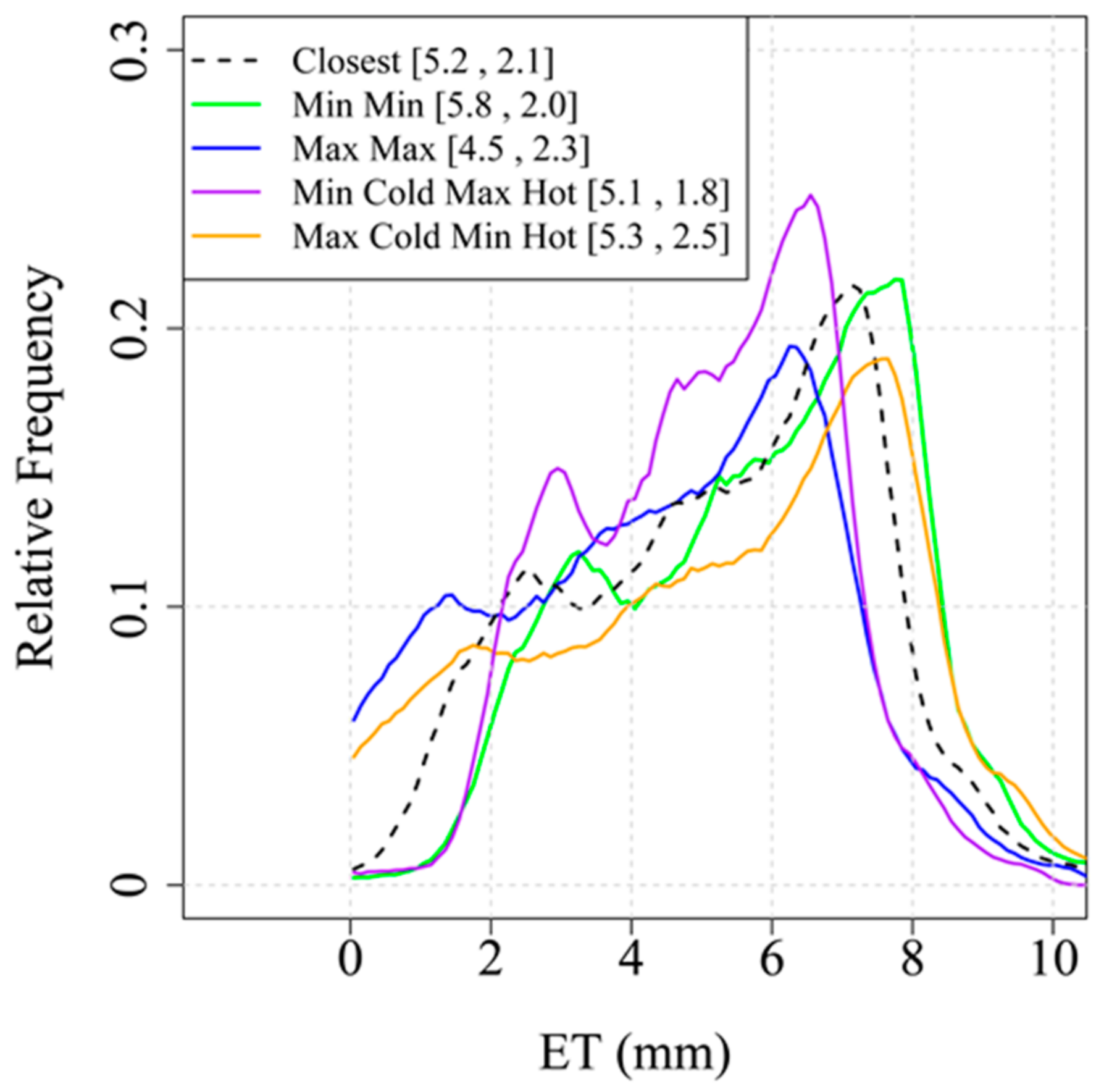 Remotesensing 10 01695 g008