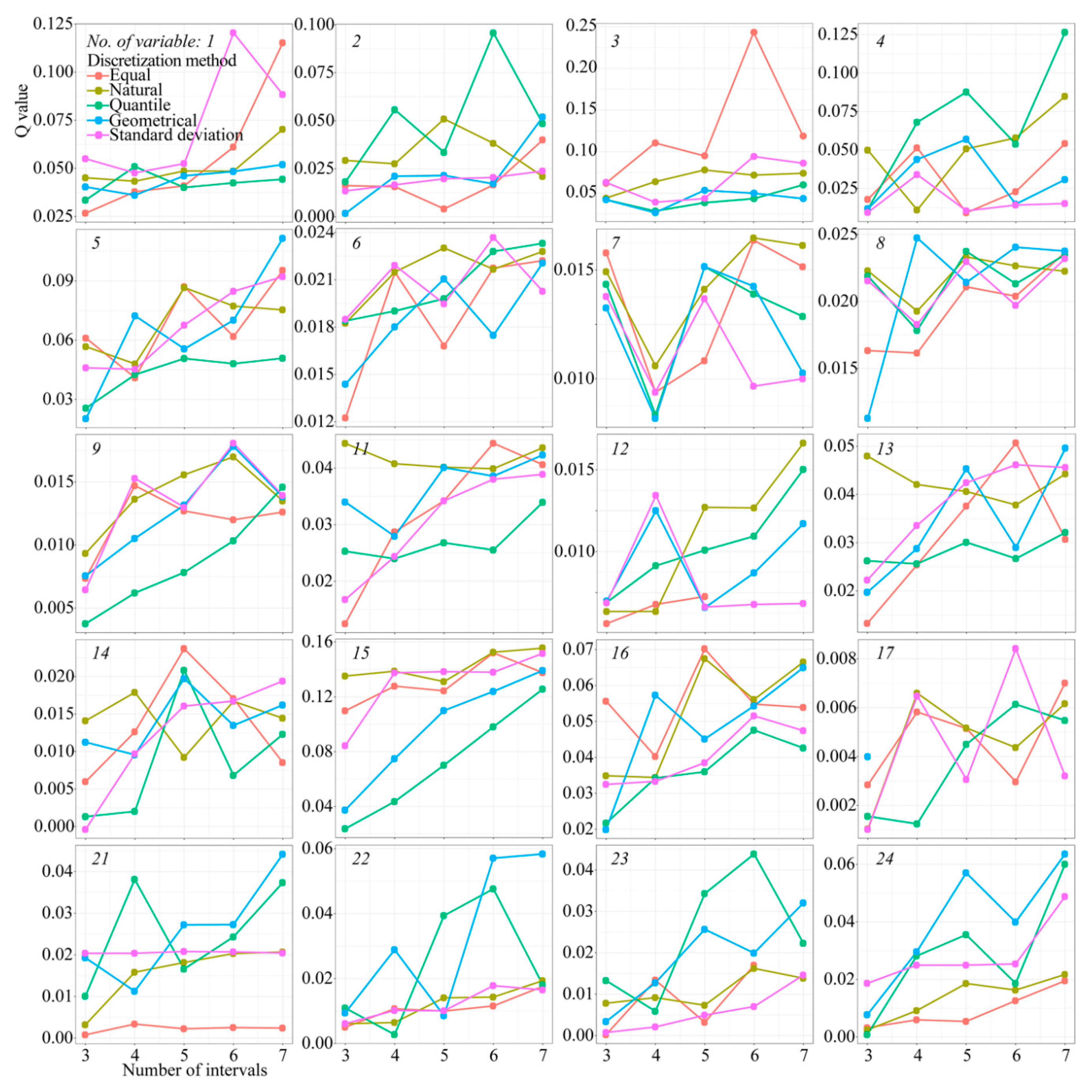 Remotesensing 10 01696 g005 Remotesensing 10 01696 g005