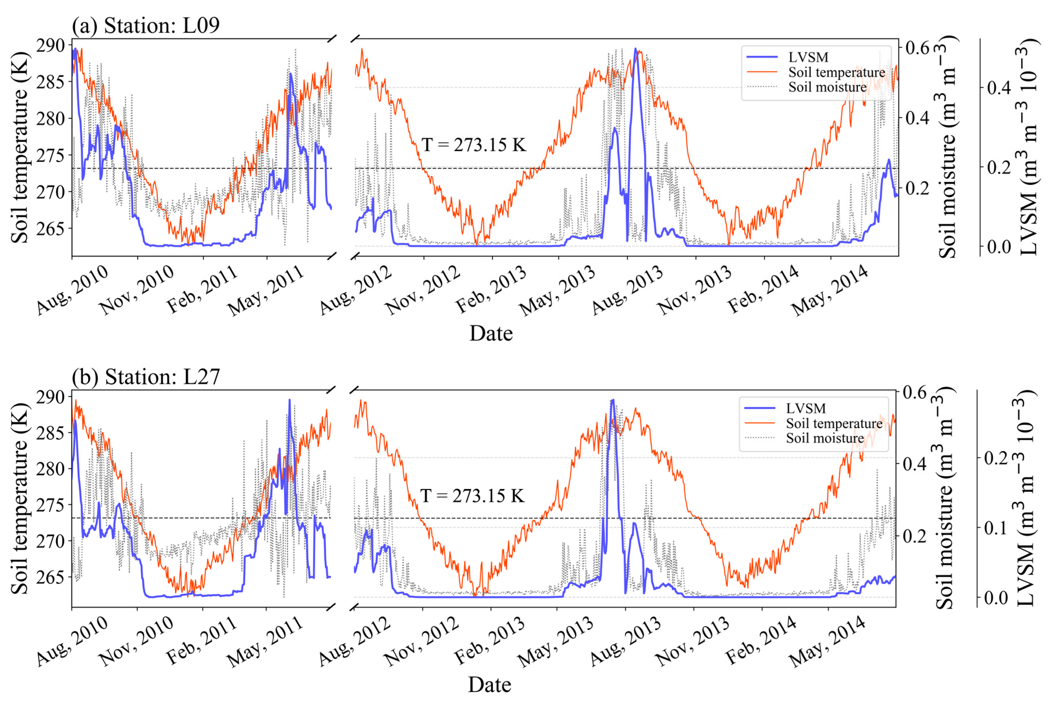 Remotesensing 10 01697 g006