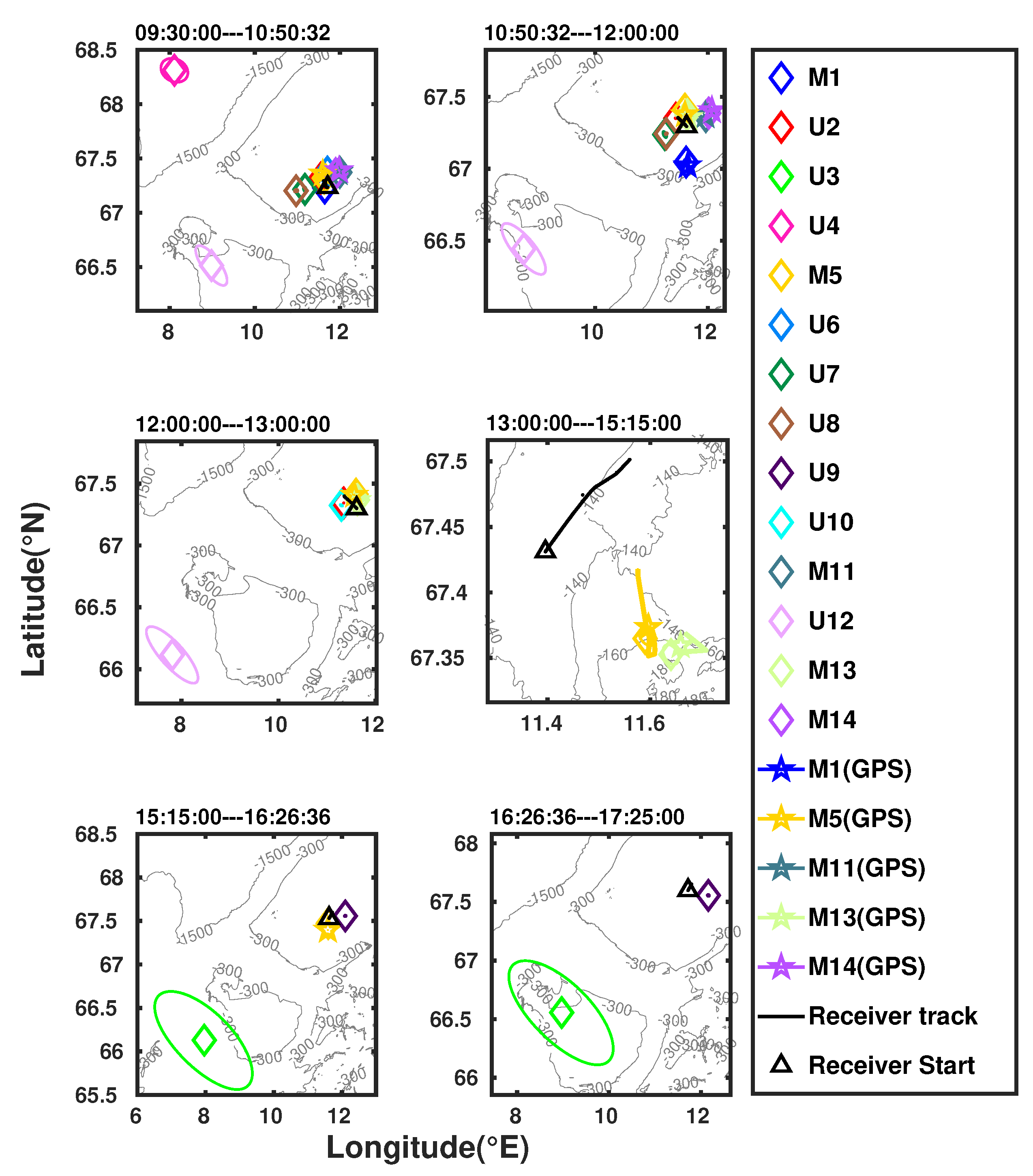 Remotesensing 10 01699 g003