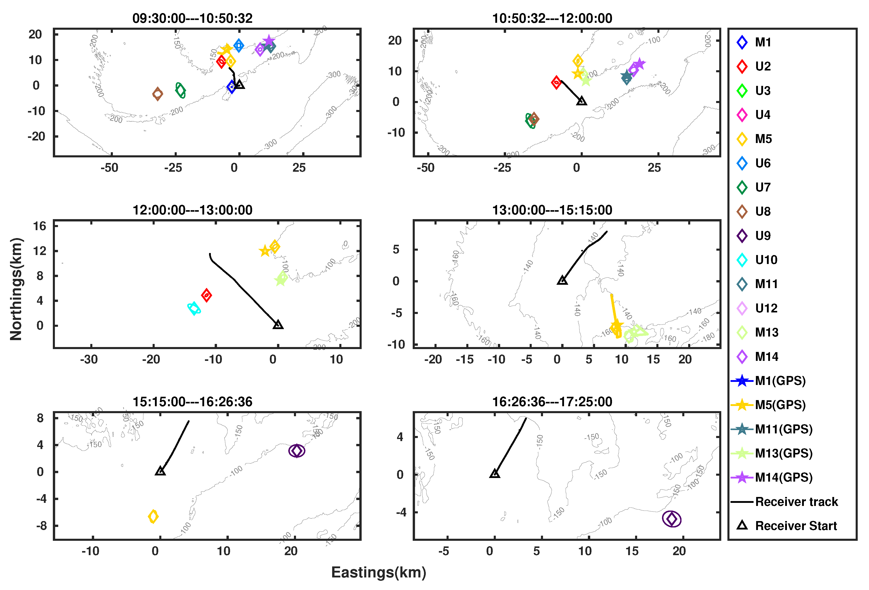 Remotesensing 10 01699 g004