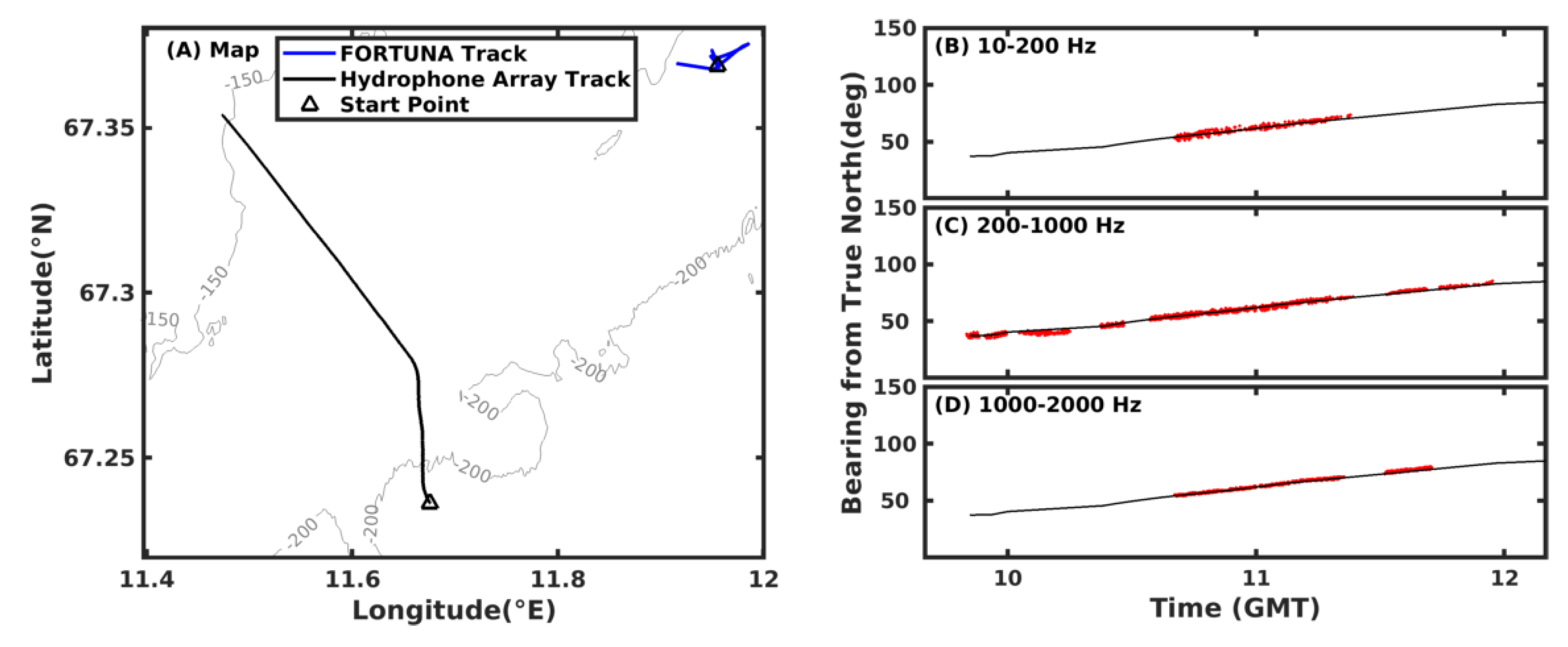 Remotesensing 10 01699 g005