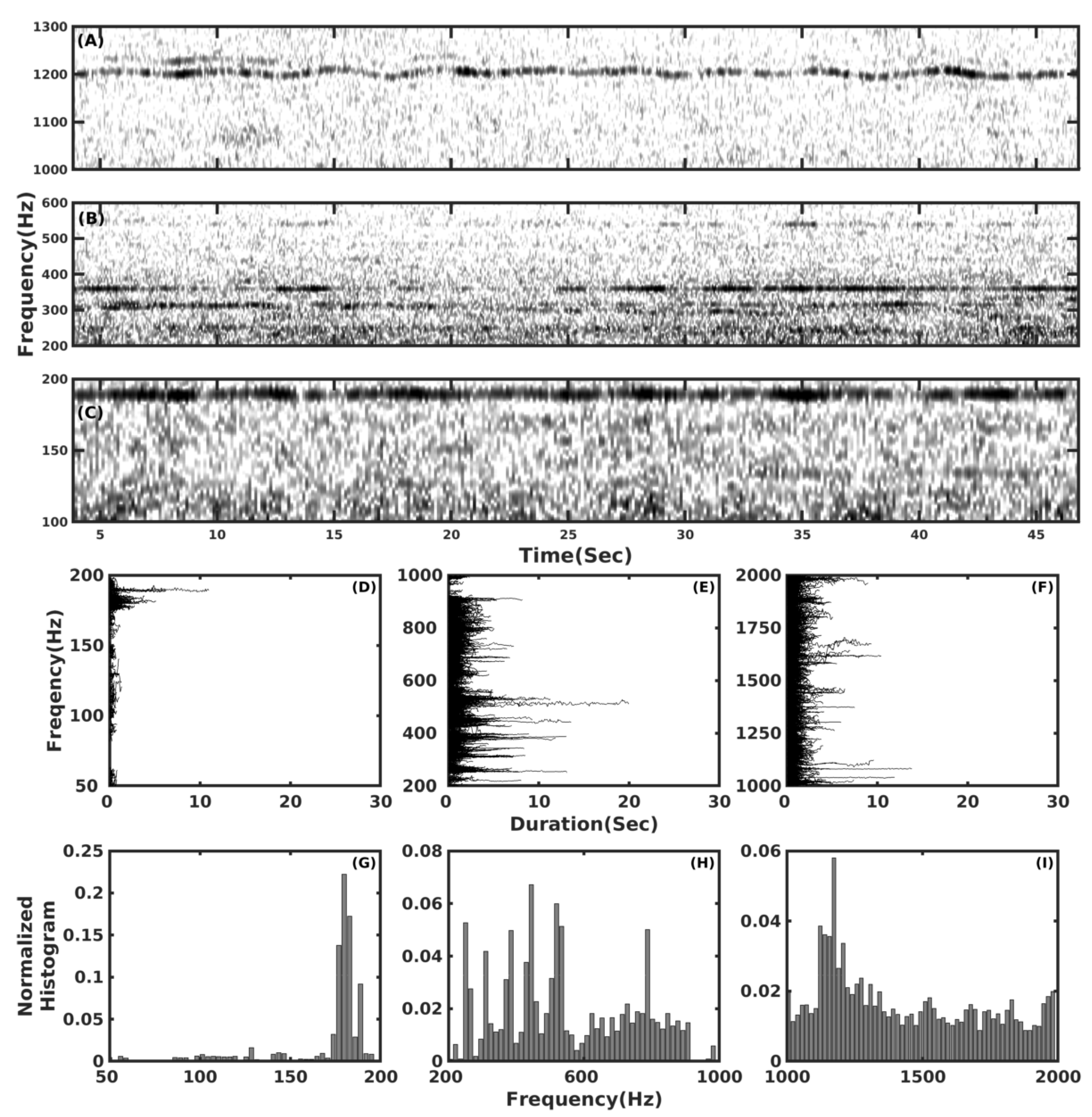Remotesensing 10 01699 g006