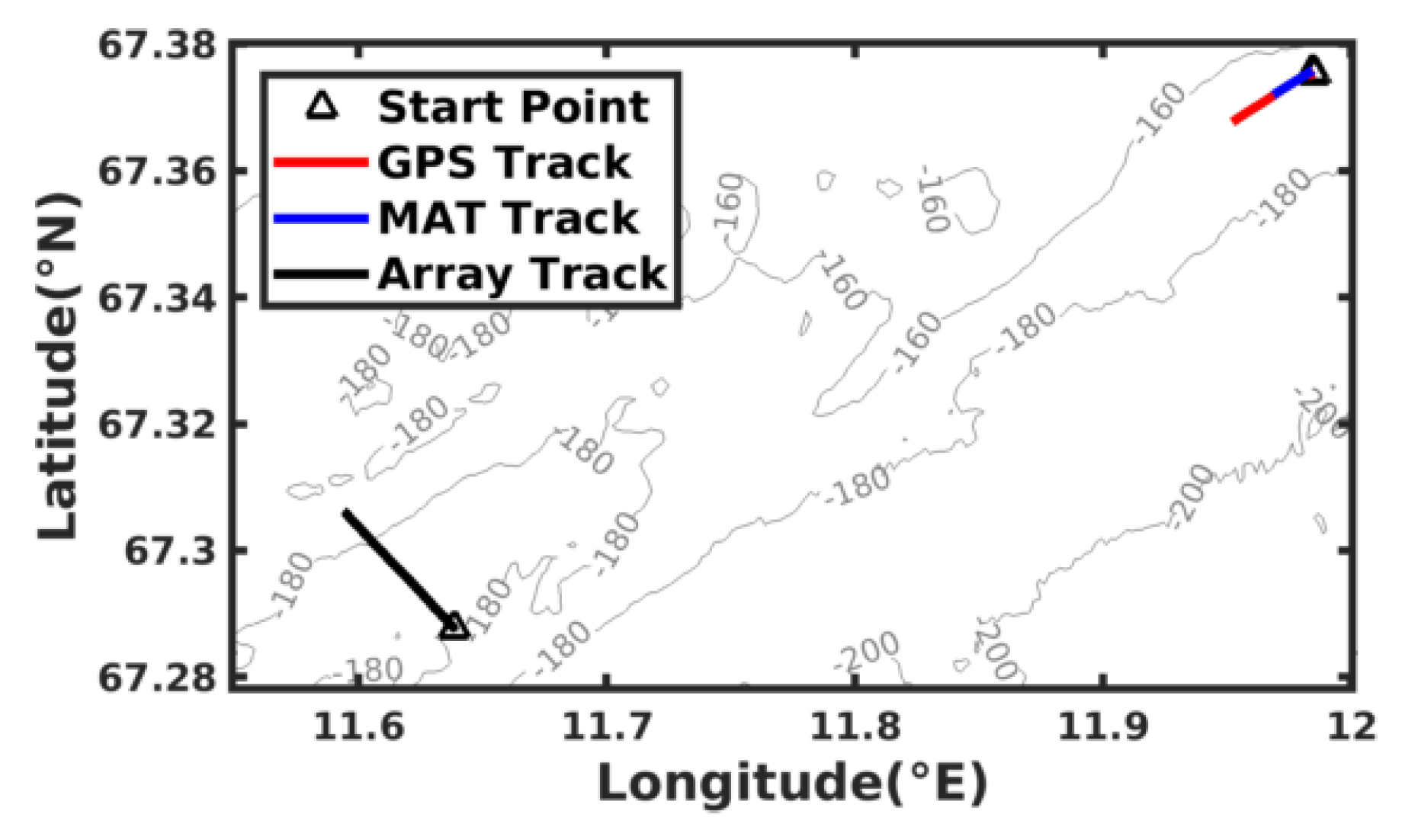 Remotesensing 10 01699 g007