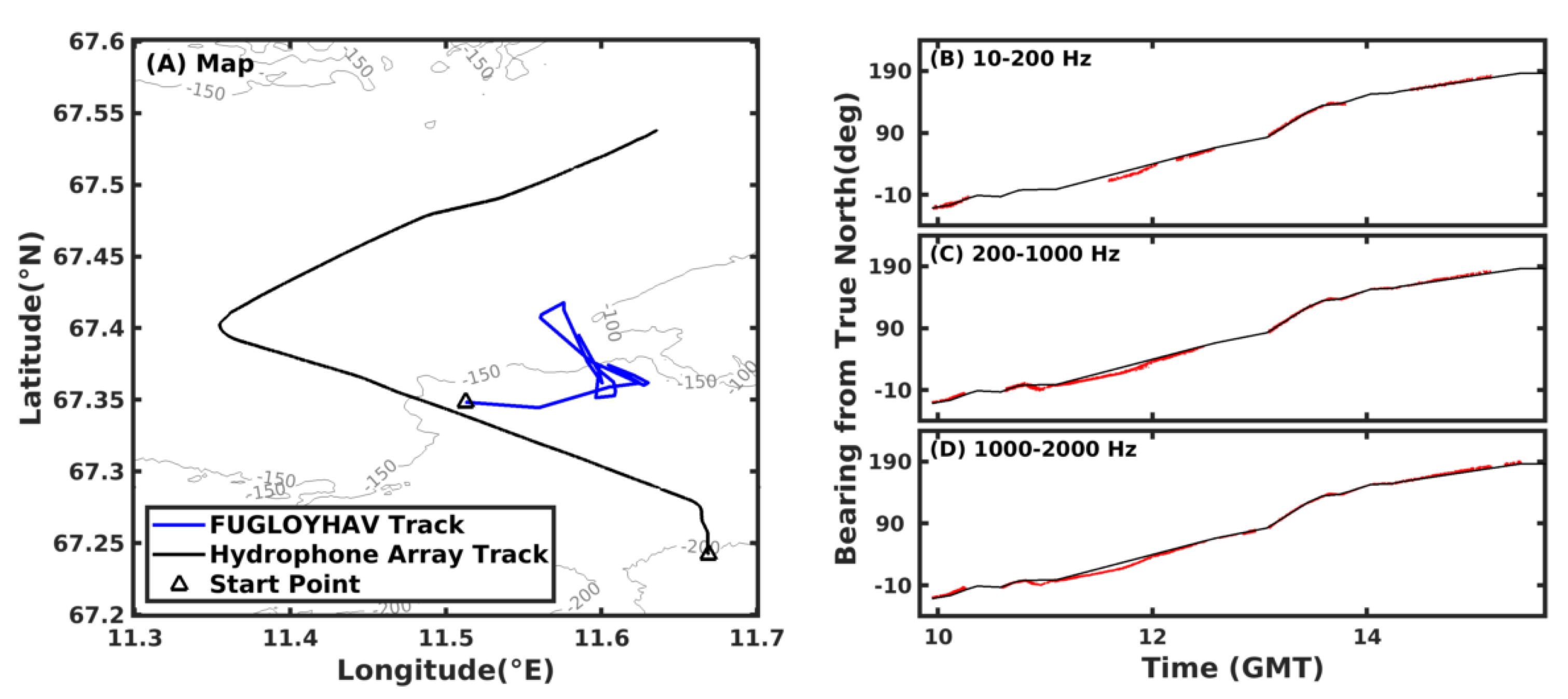 Remotesensing 10 01699 g008