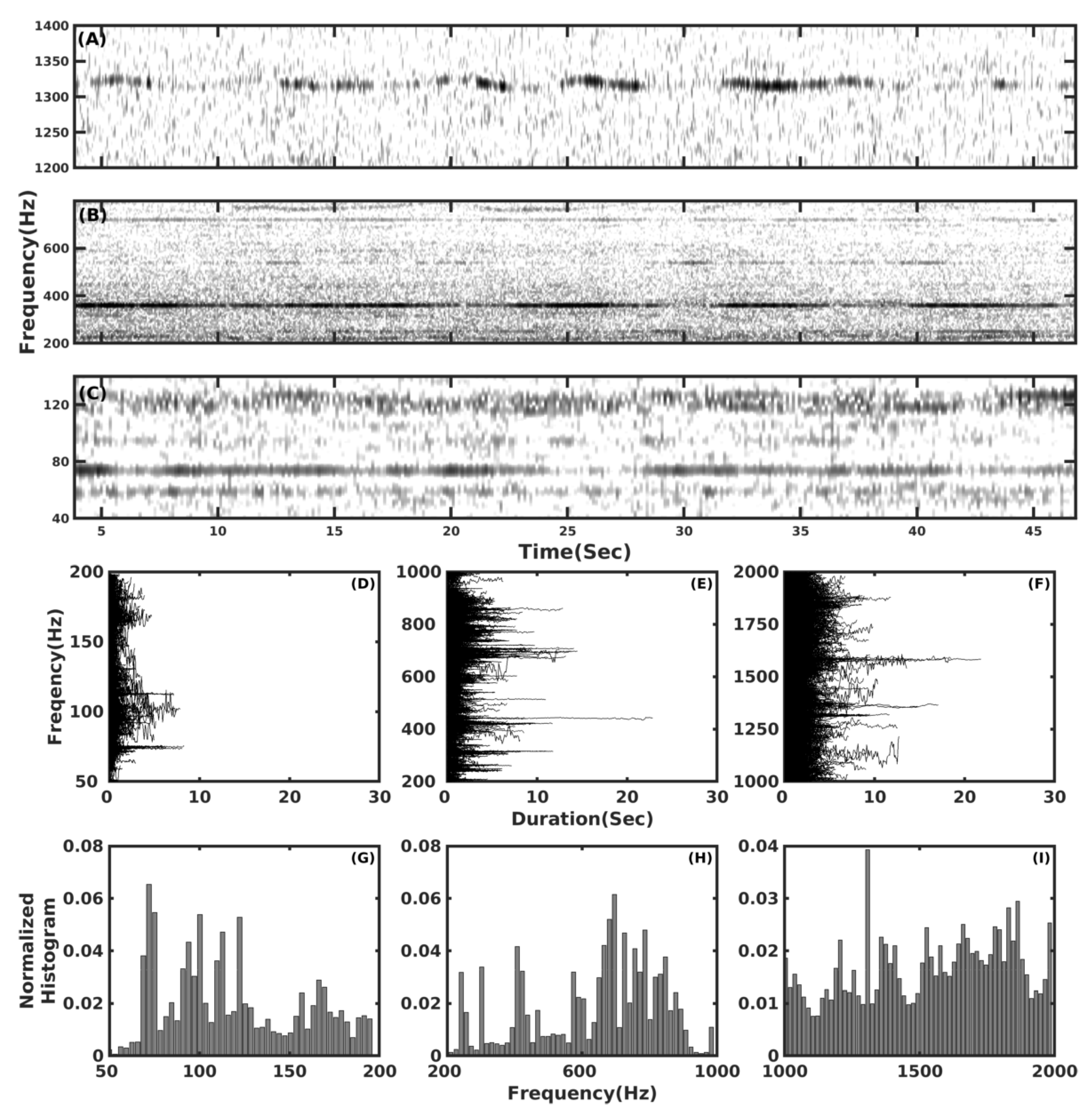 Remotesensing 10 01699 g009