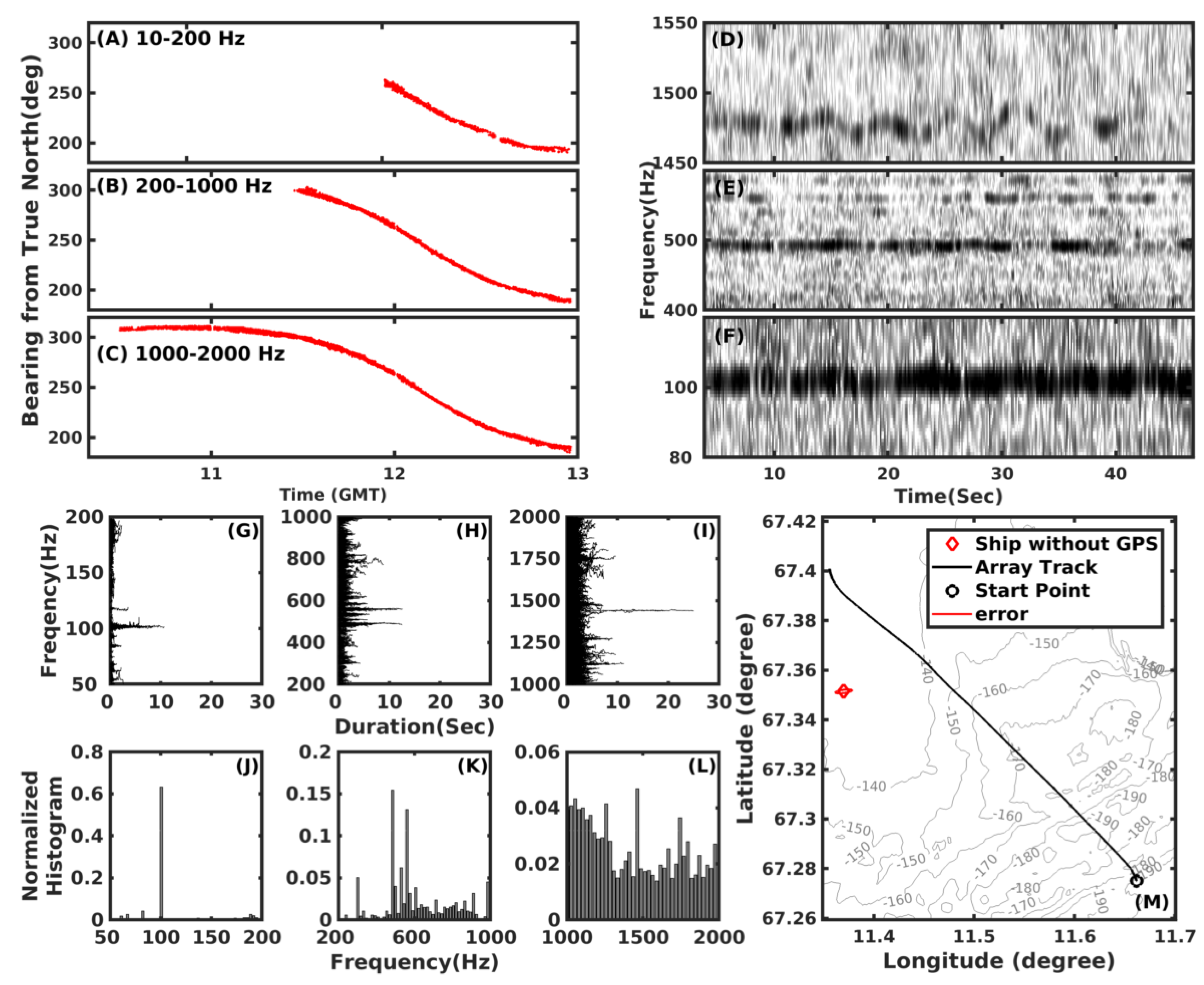 Remotesensing 10 01699 g012