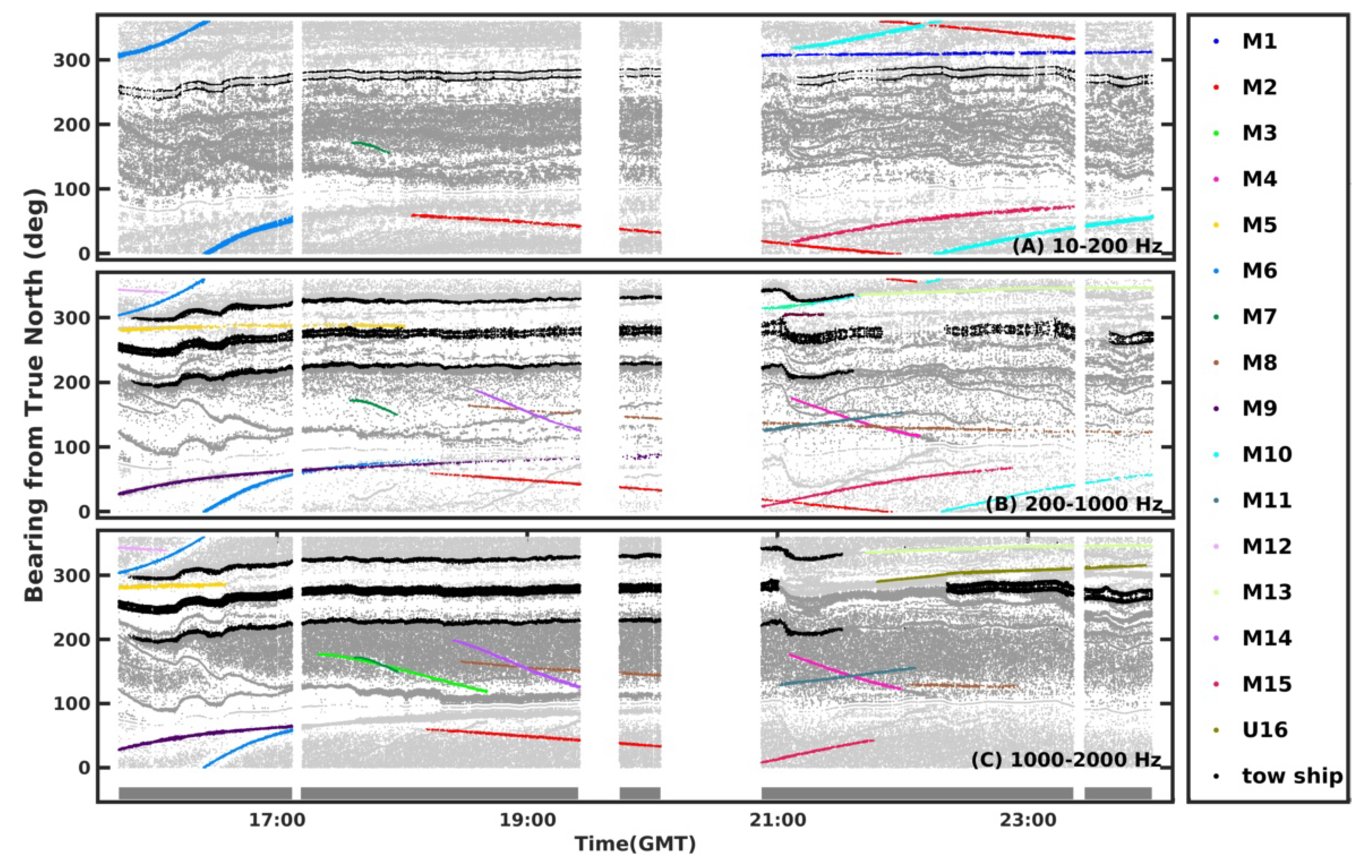 Remotesensing 10 01699 g013