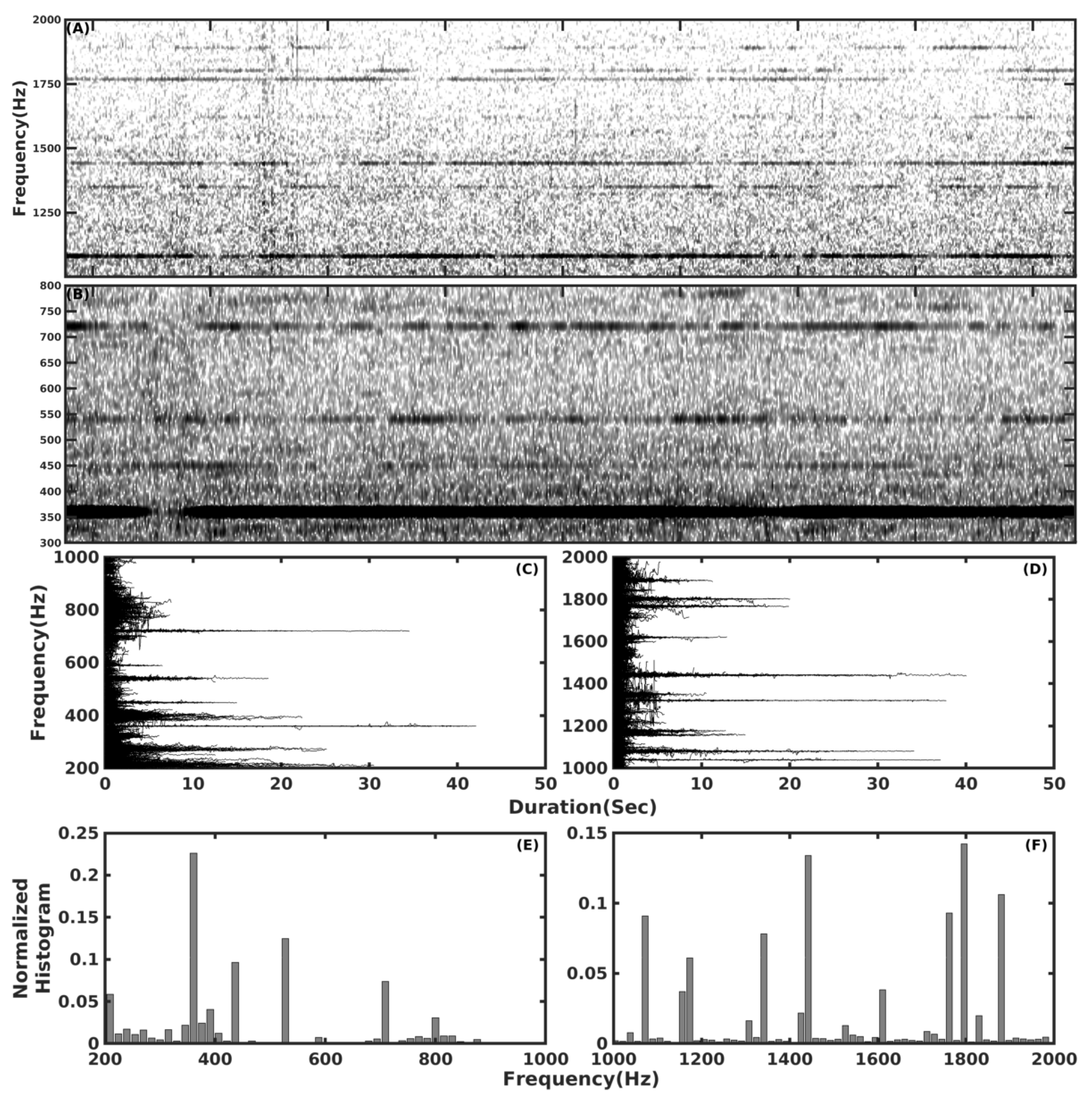 Remotesensing 10 01699 g0a2