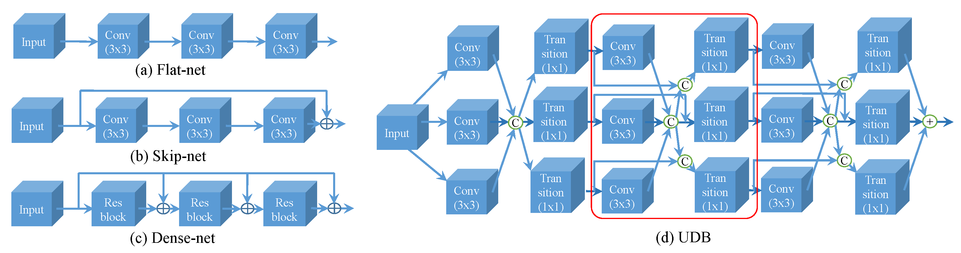 Remotesensing 10 01700 g001 Remotesensing 10 01700 g001