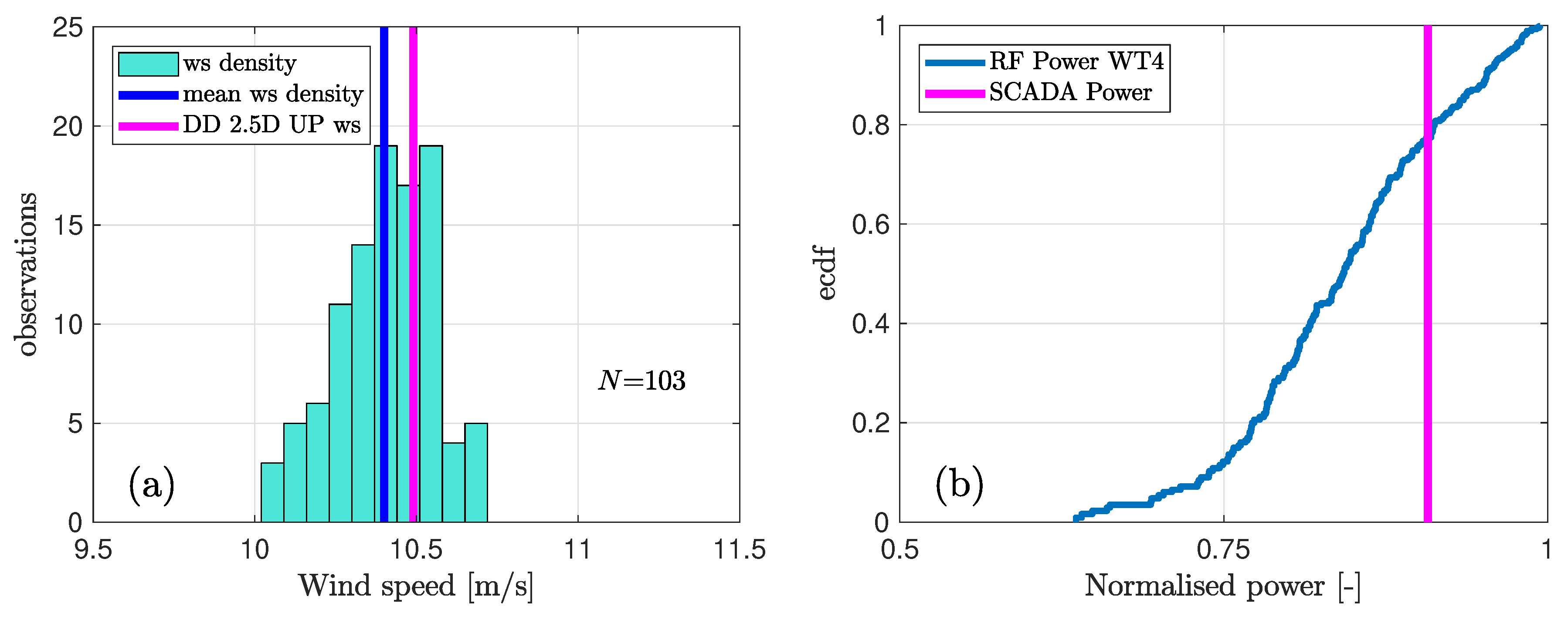 Remotesensing 10 01701 g007