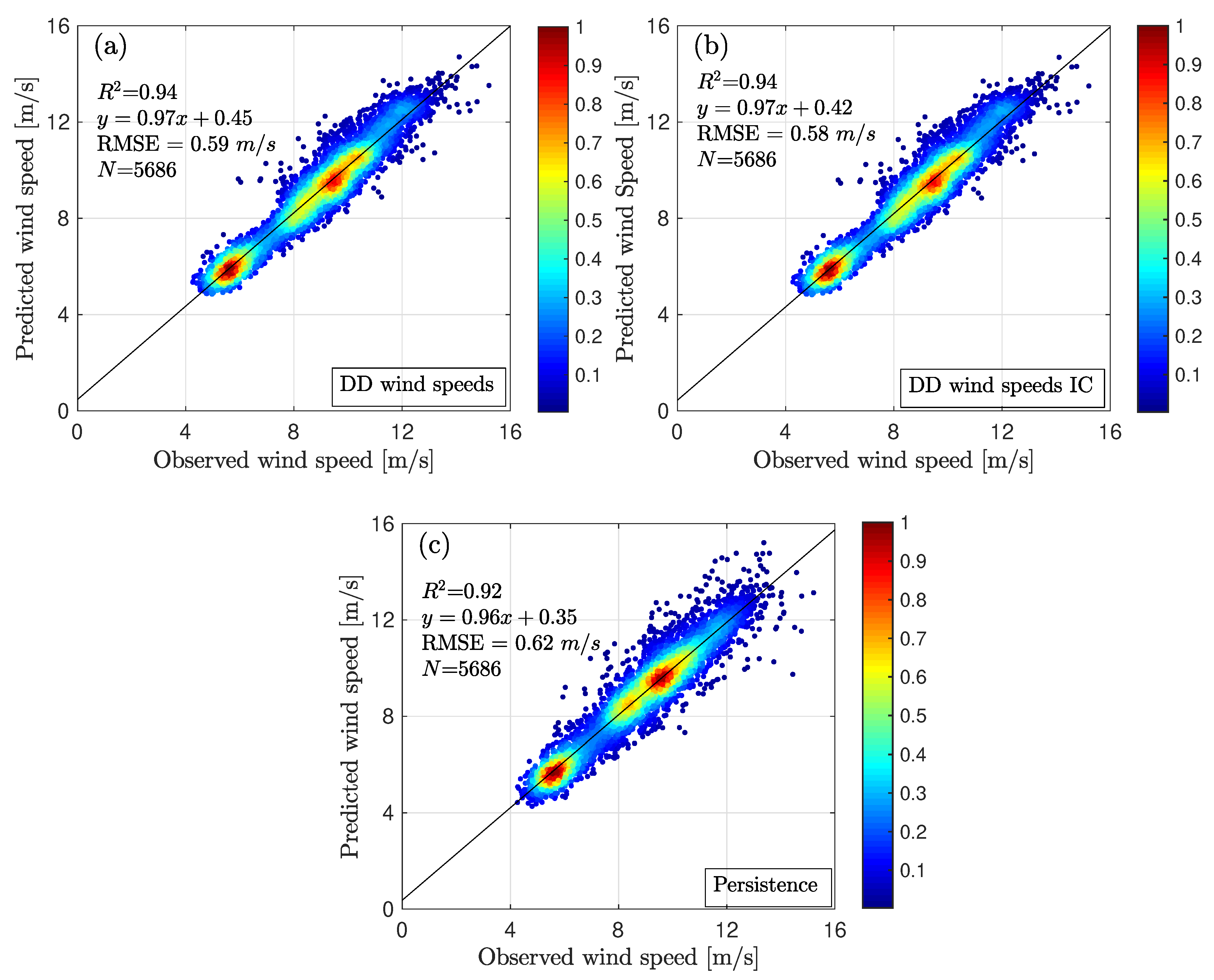 Remotesensing 10 01701 g008