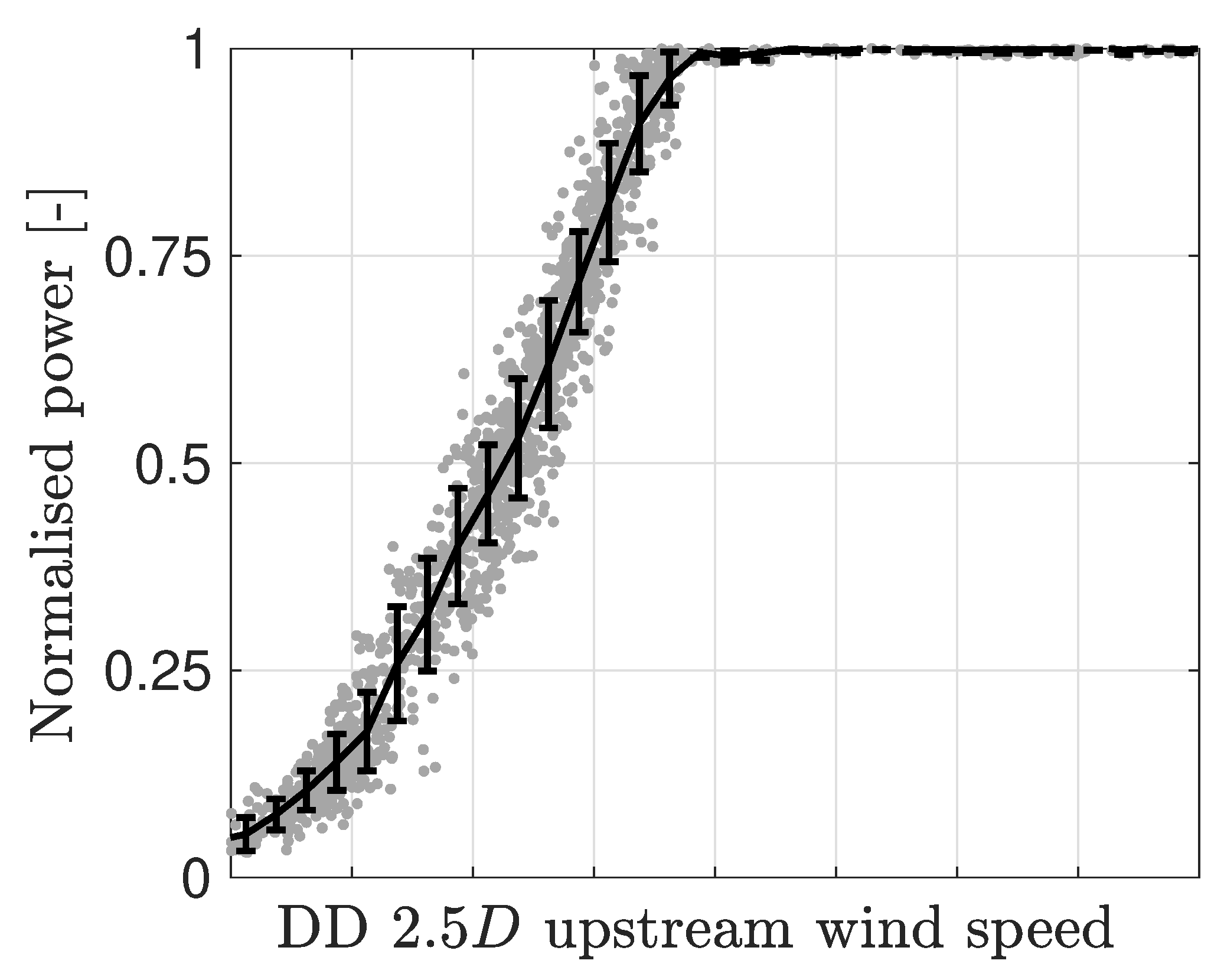 Remotesensing 10 01701 g009