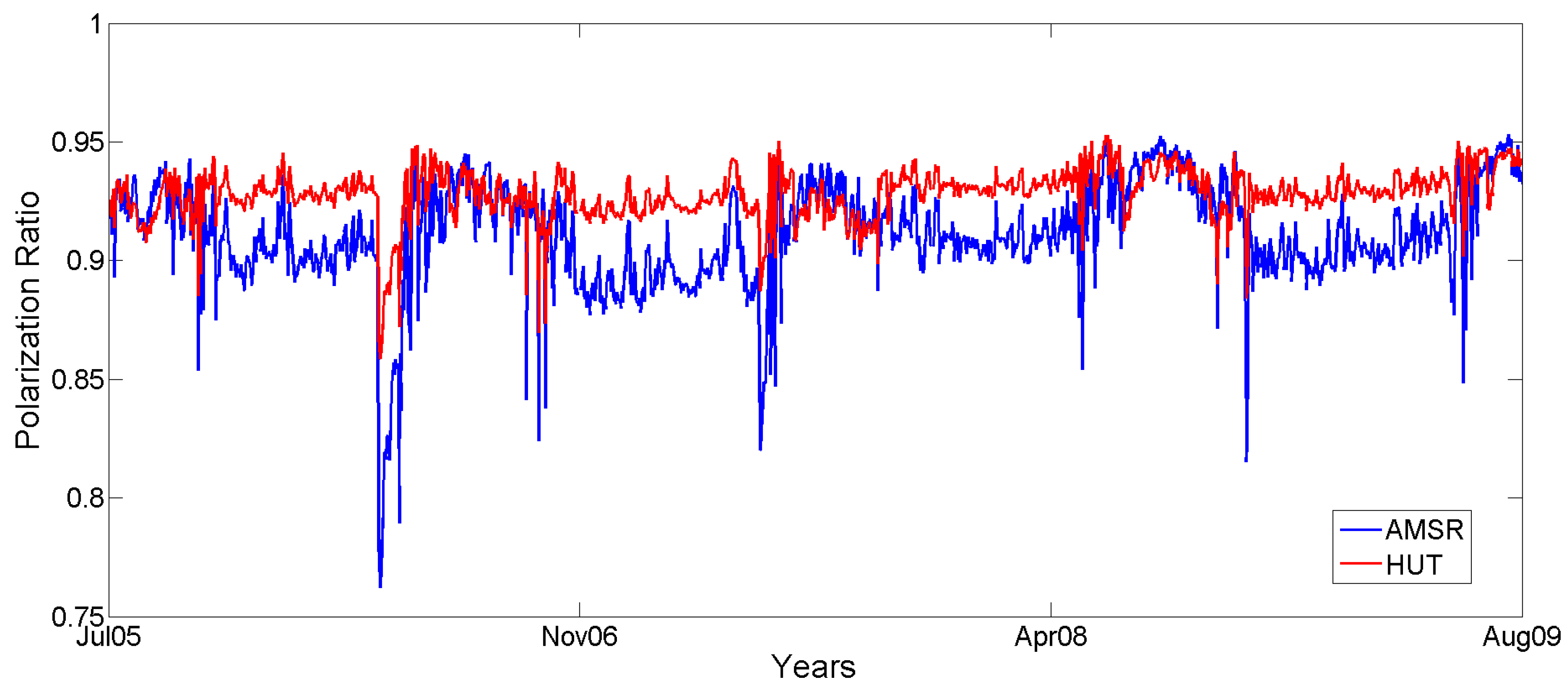 Remotesensing 10 01703 g006 Remotesensing 10 01703 g006