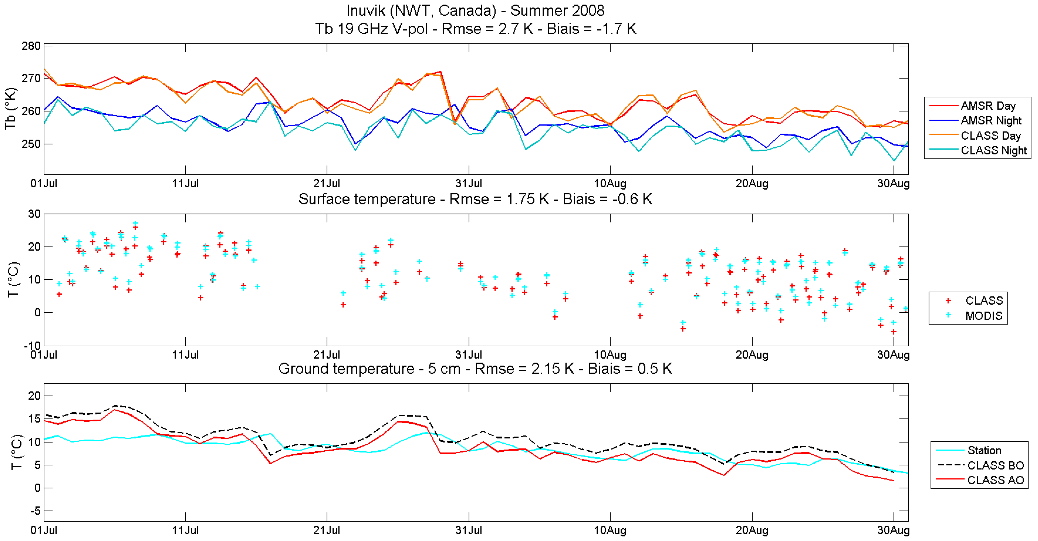 Remotesensing 10 01703 g008 Remotesensing 10 01703 g008