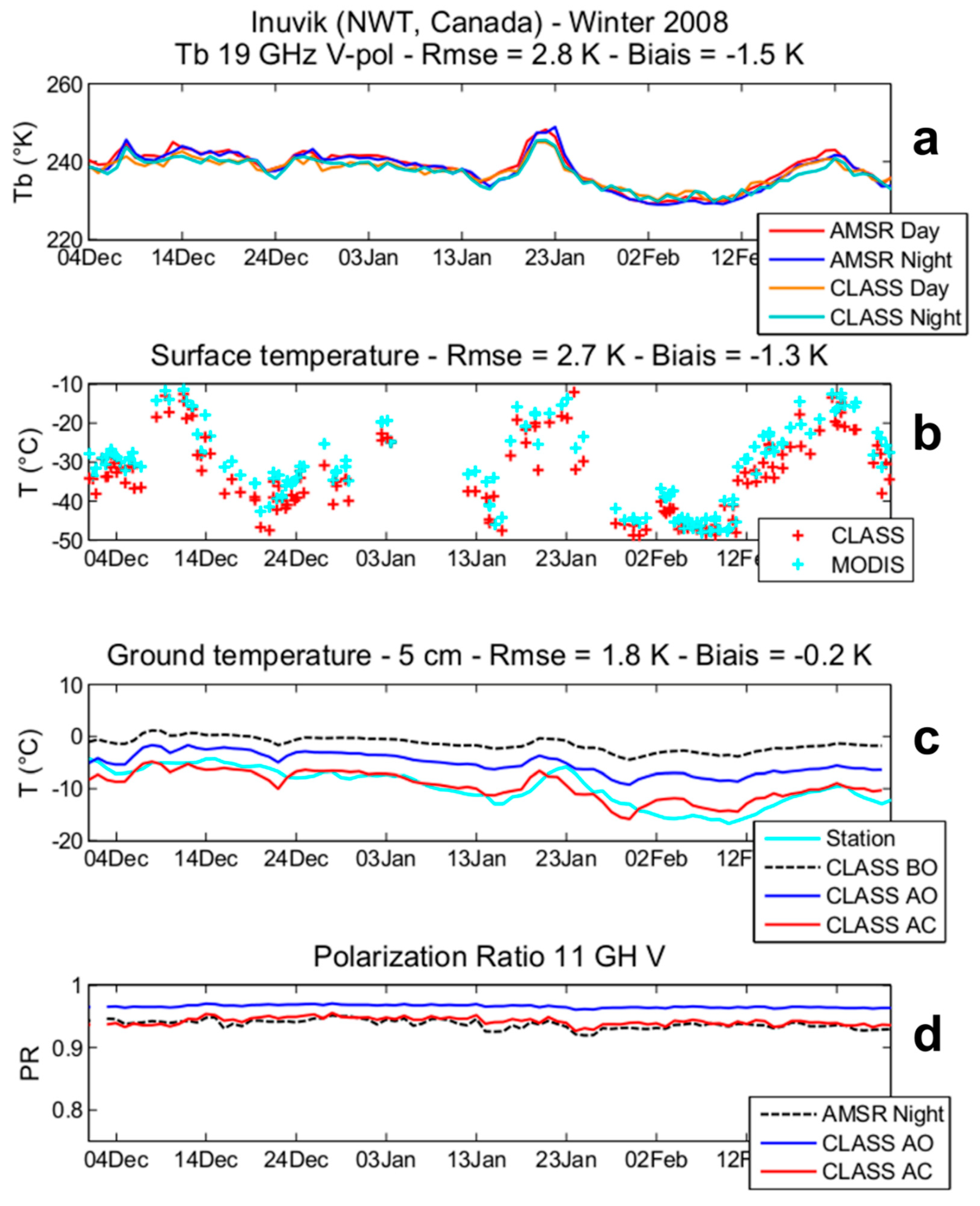 Remotesensing 10 01703 g009a Remotesensing 10 01703 g009a