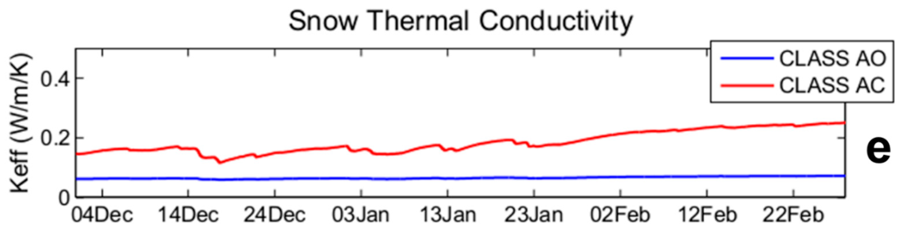 Remotesensing 10 01703 g009b Remotesensing 10 01703 g009b
