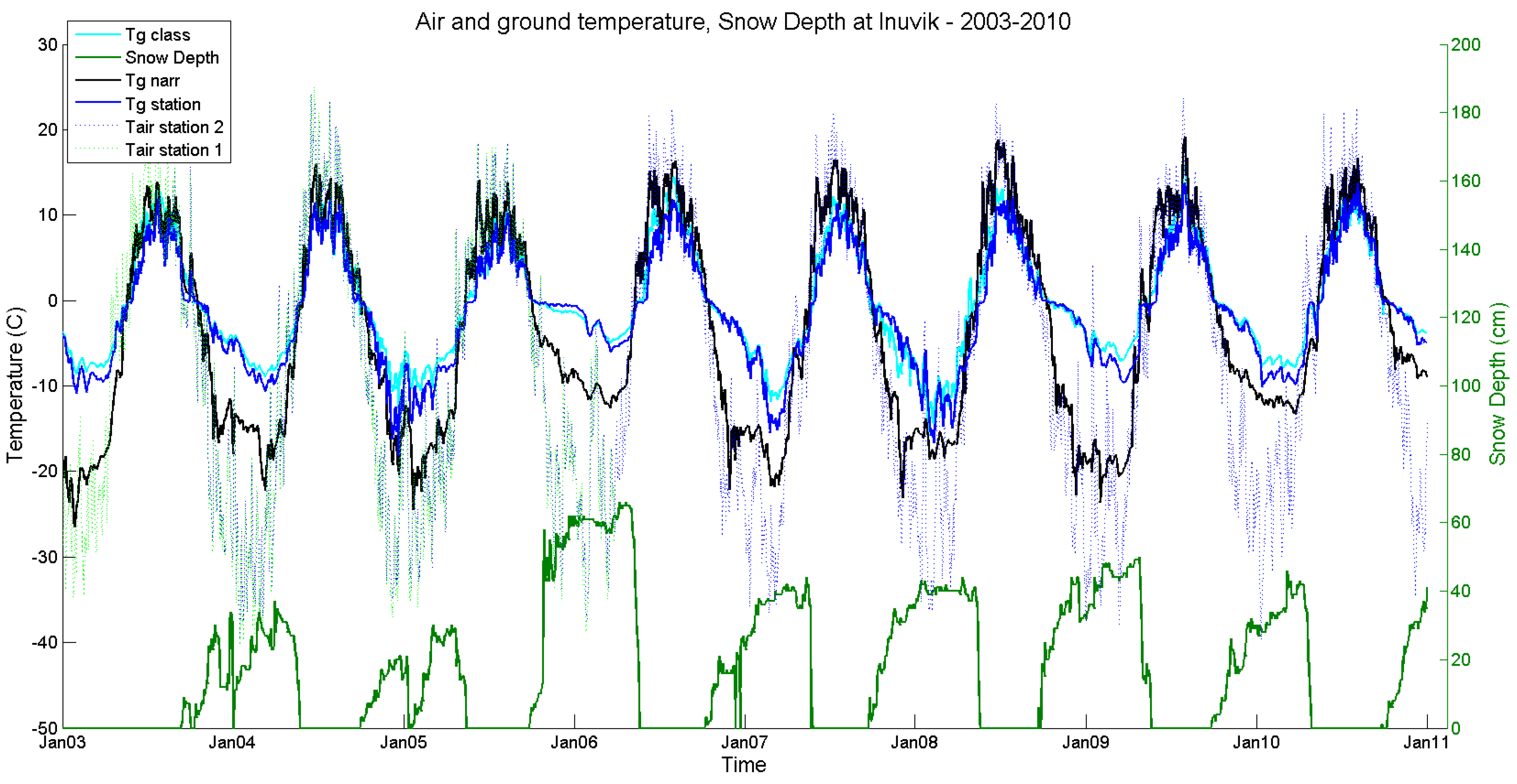 Remotesensing 10 01703 g010 Remotesensing 10 01703 g010