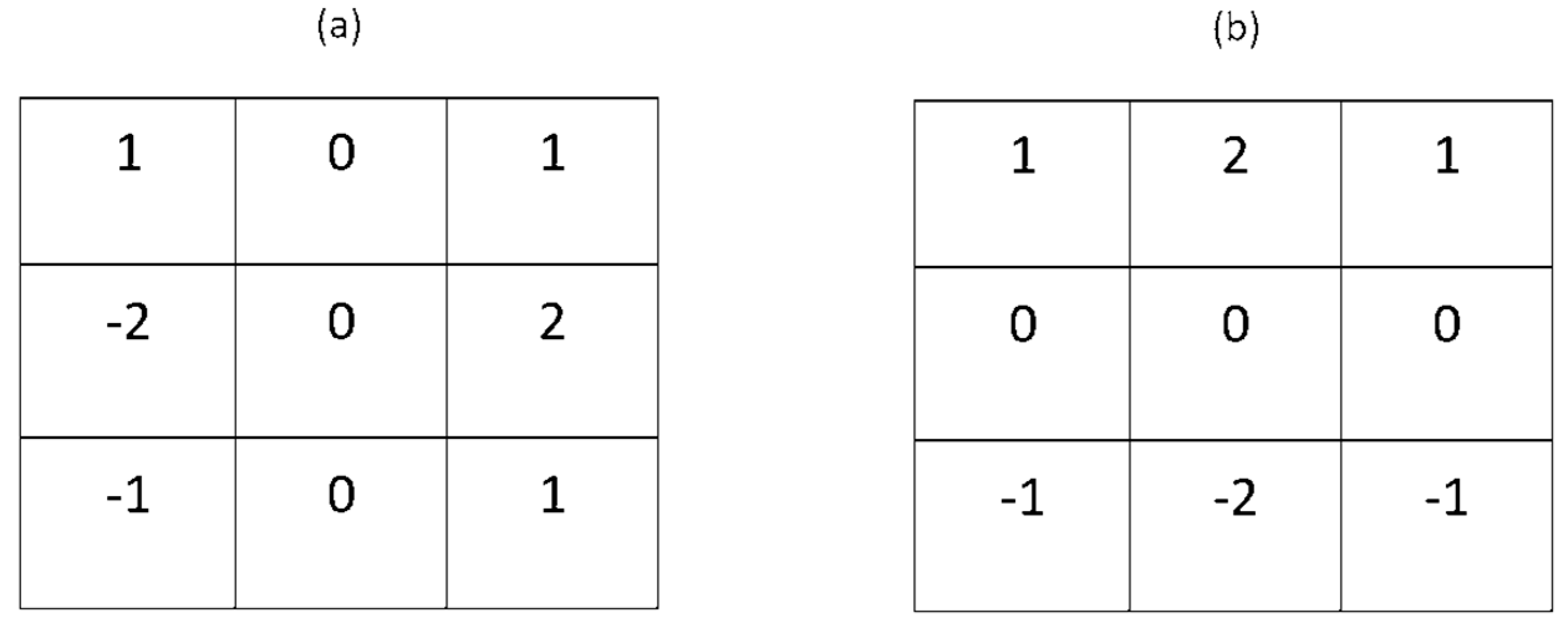 Remotesensing 10 01705 g006